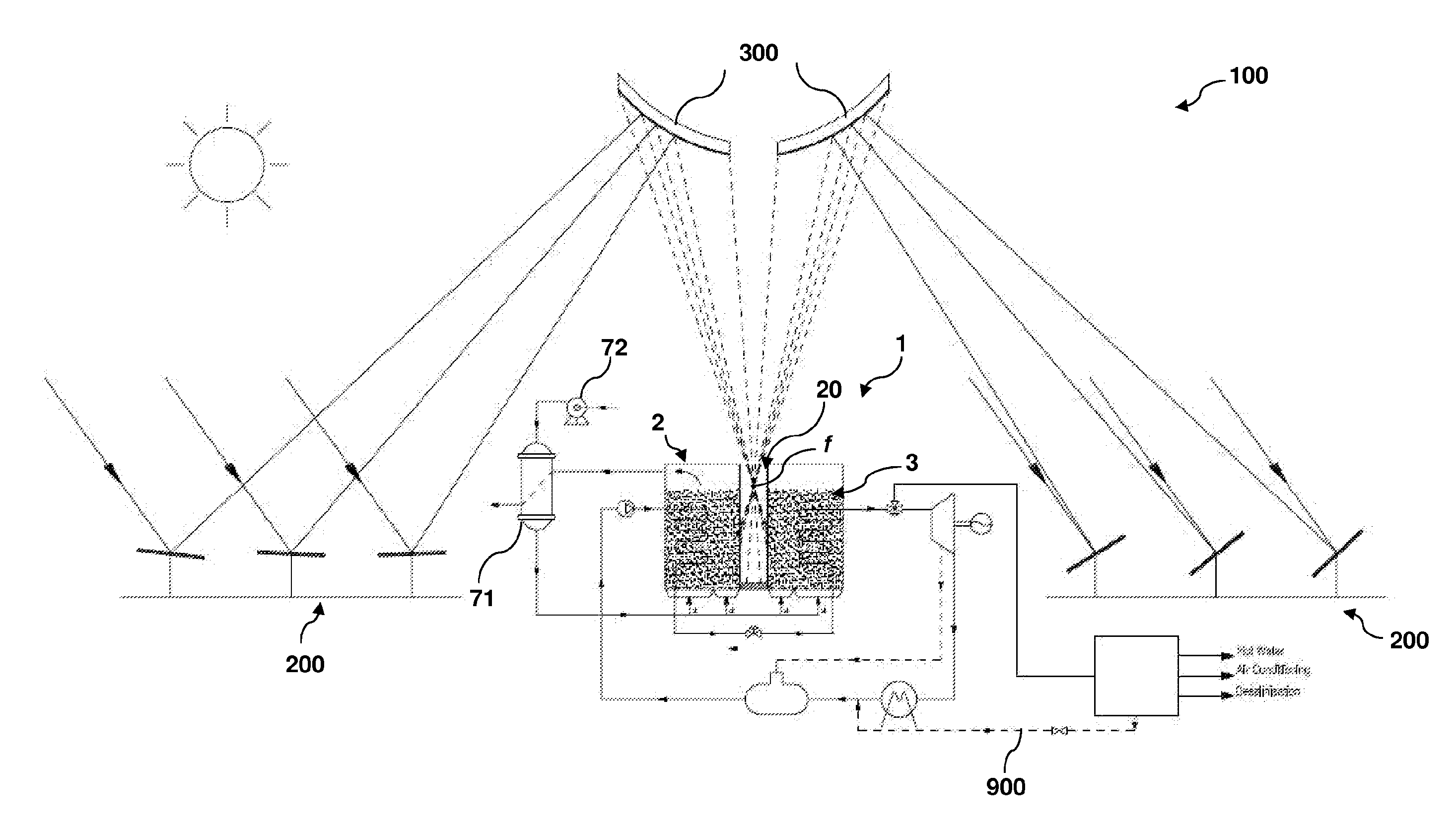 Device, system and method for high level of energetic efficiency for the storage and use of thermal energy of solar origin