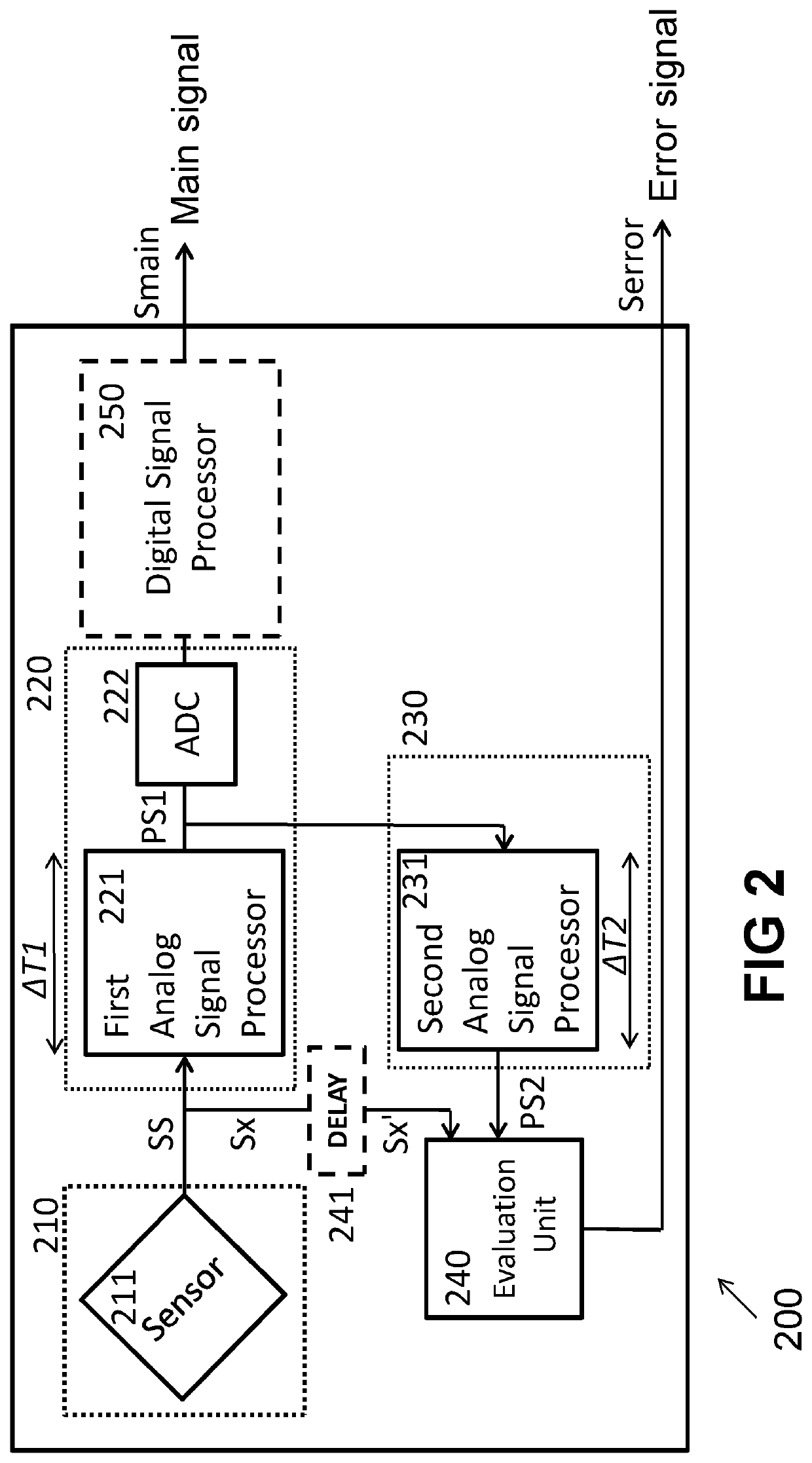 Sensor with self diagnostic function