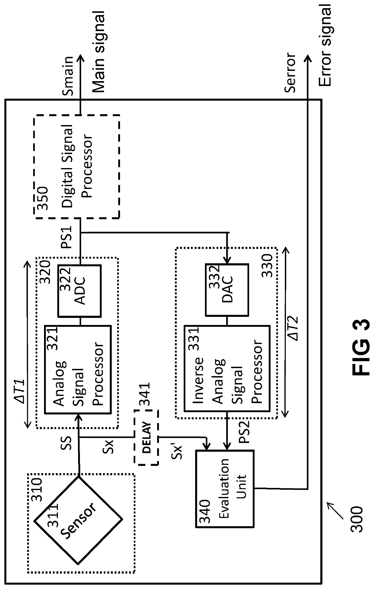 Sensor with self diagnostic function