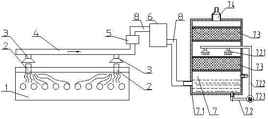 Smoke discharge device of steel strip type reduction furnace
