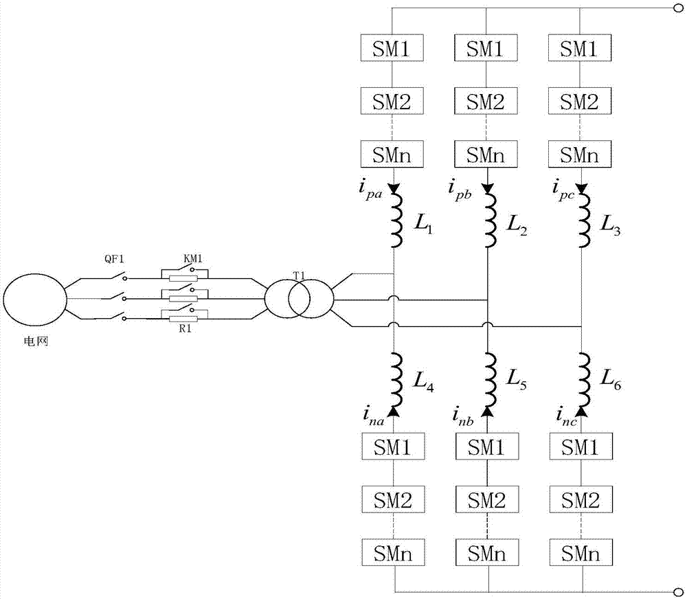 MMC-HVDC black start simulation test system and test method