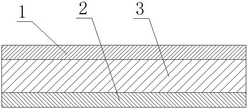 Reflection-eliminating and anti-dazzle panel of display screen