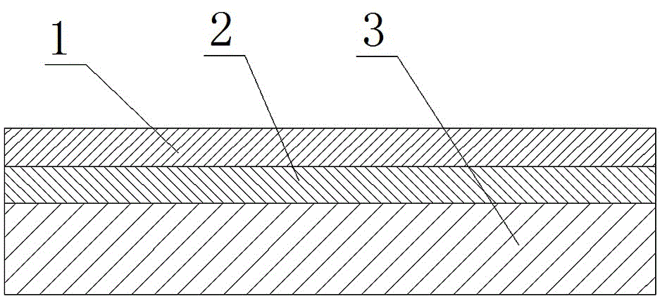 Reflection-eliminating and anti-dazzle panel of display screen