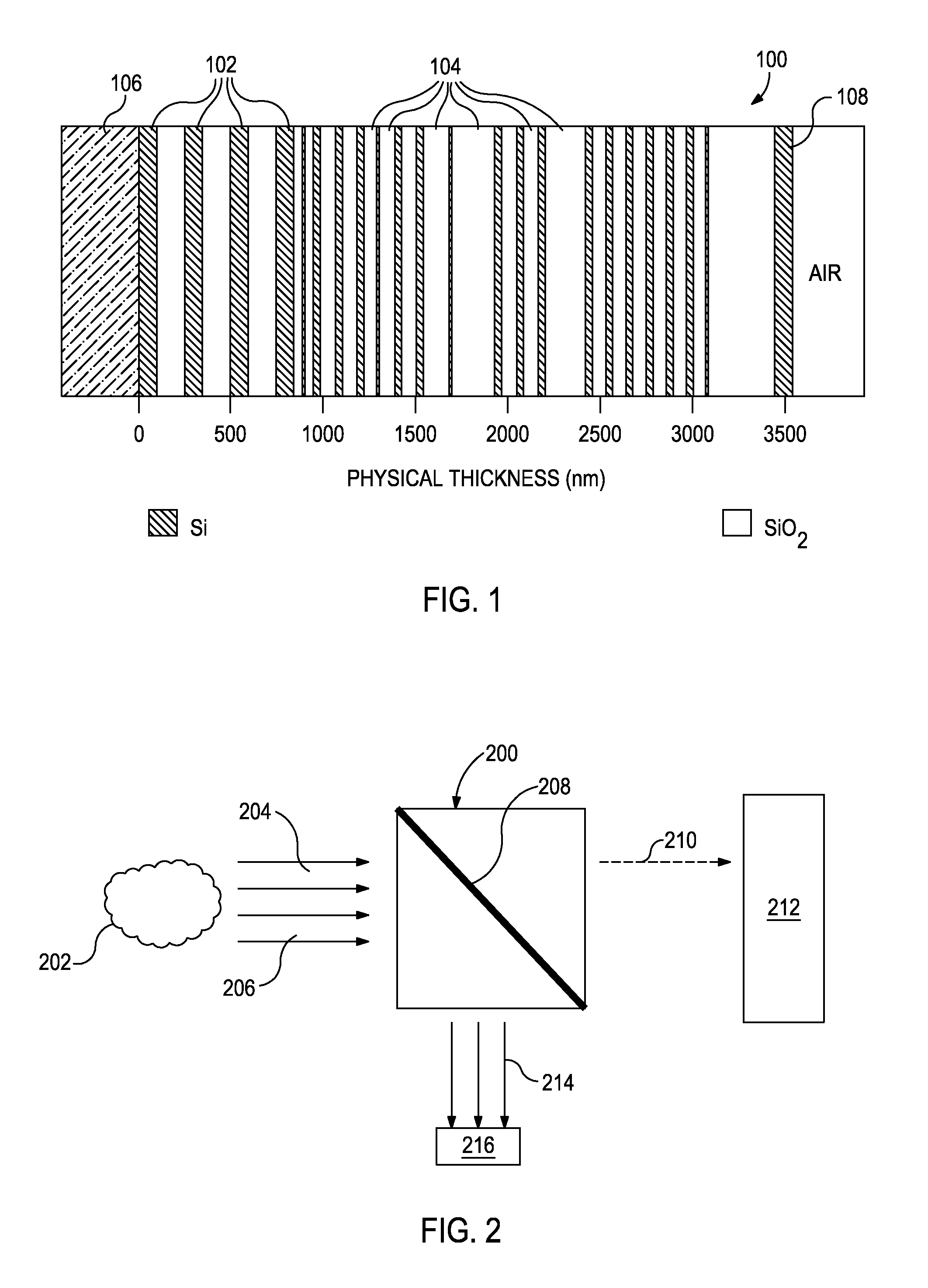 Systems and Methods for Analyzing Microbiological Substances