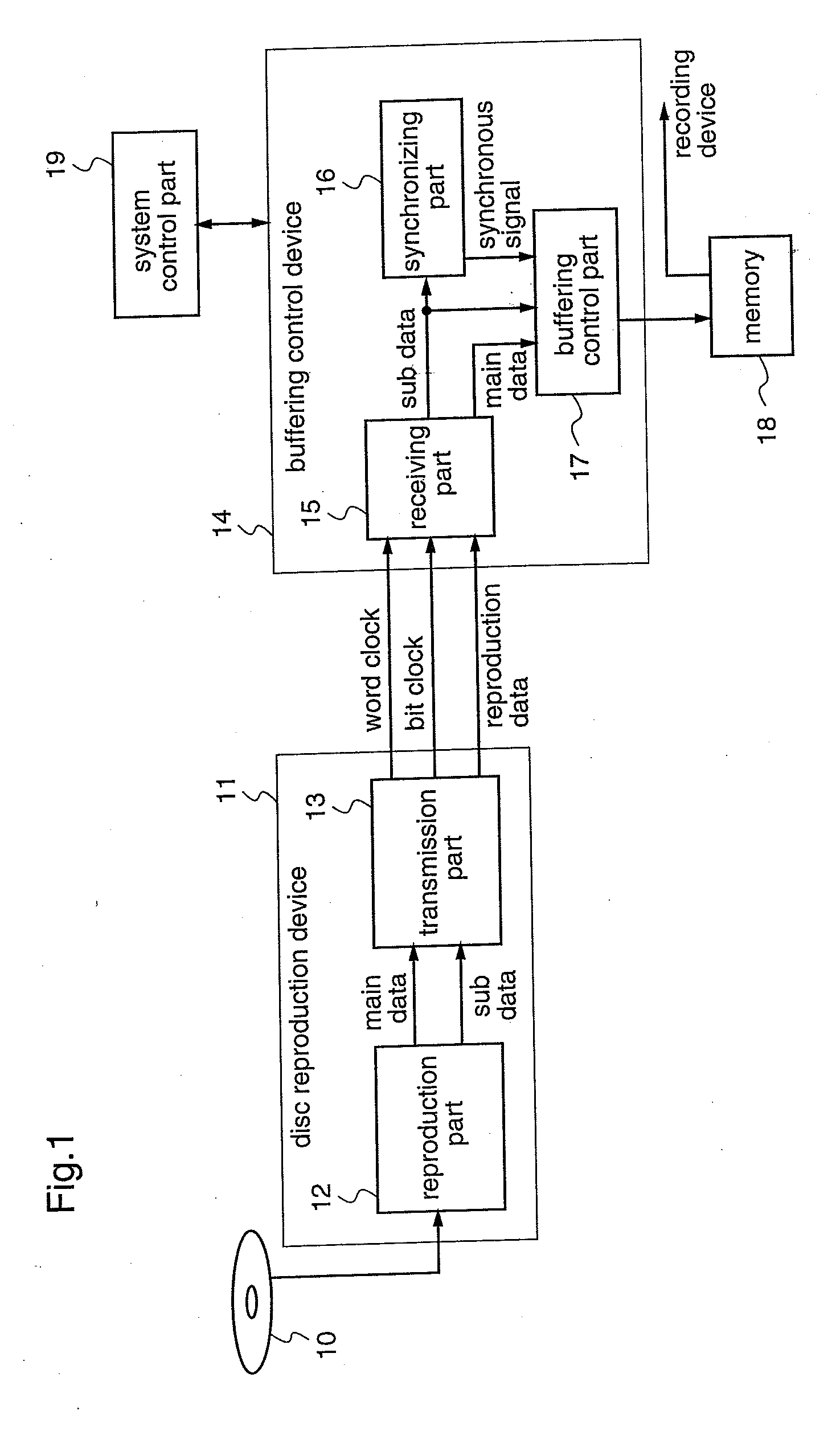 Buffering control method, and buffering control device