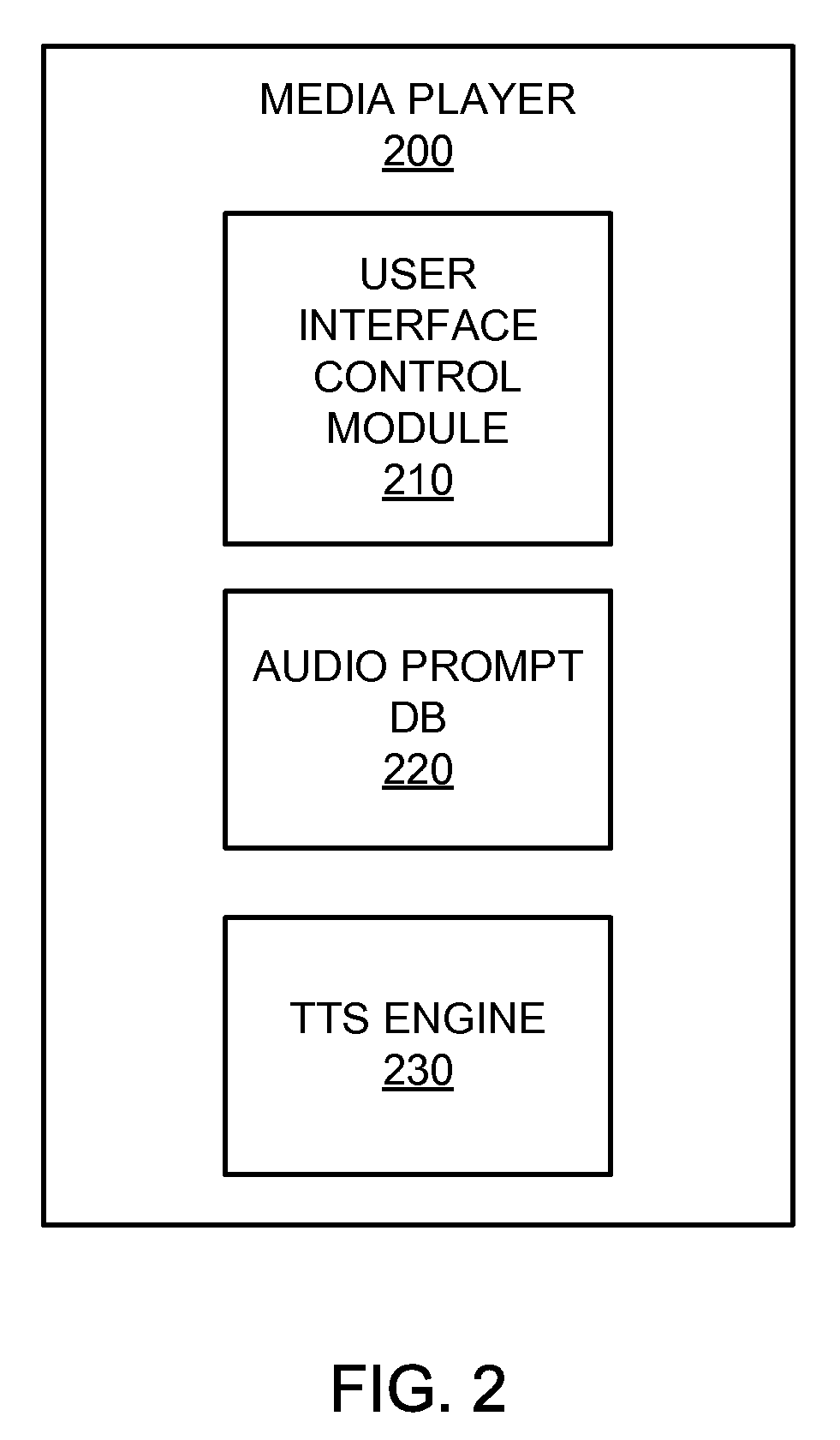 Audio user interface