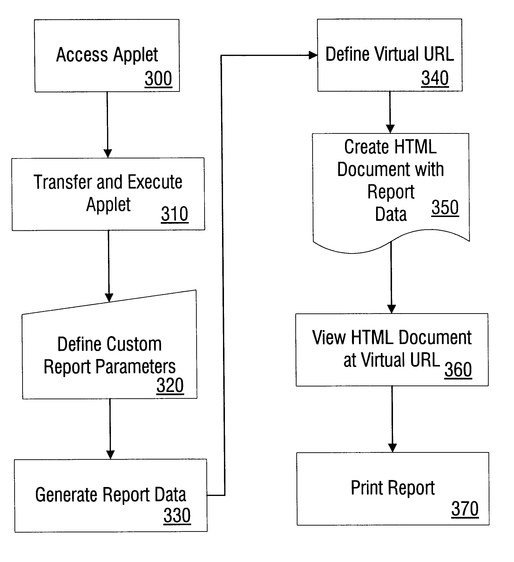 Method and apparatus for generating a remote printable report