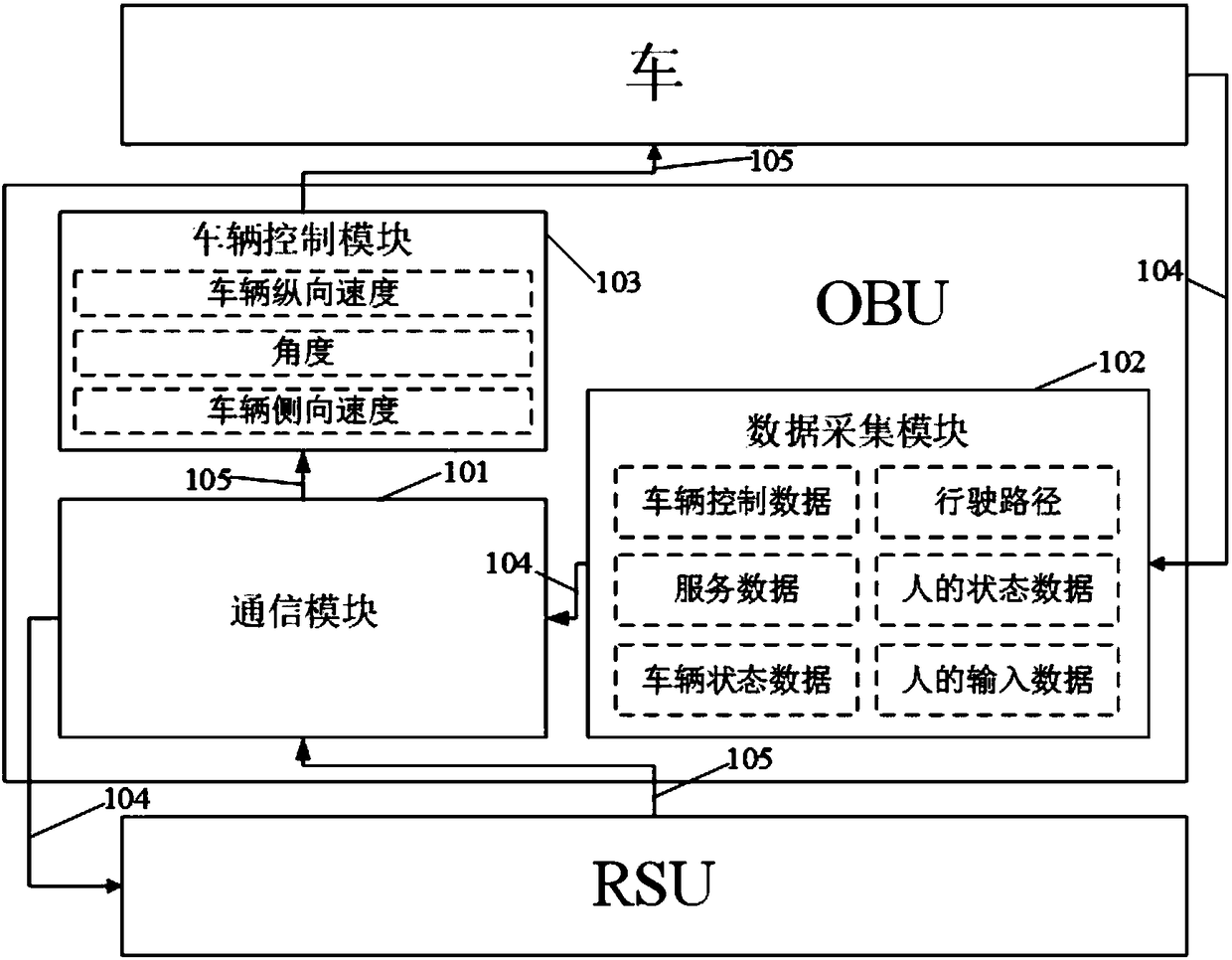 Intelligent road facility system and control method thereof