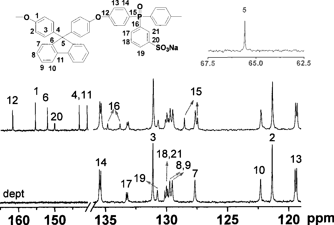 Sulfonated polyarylether based on triphenylphosphine oxide structure unit and preparation method thereof