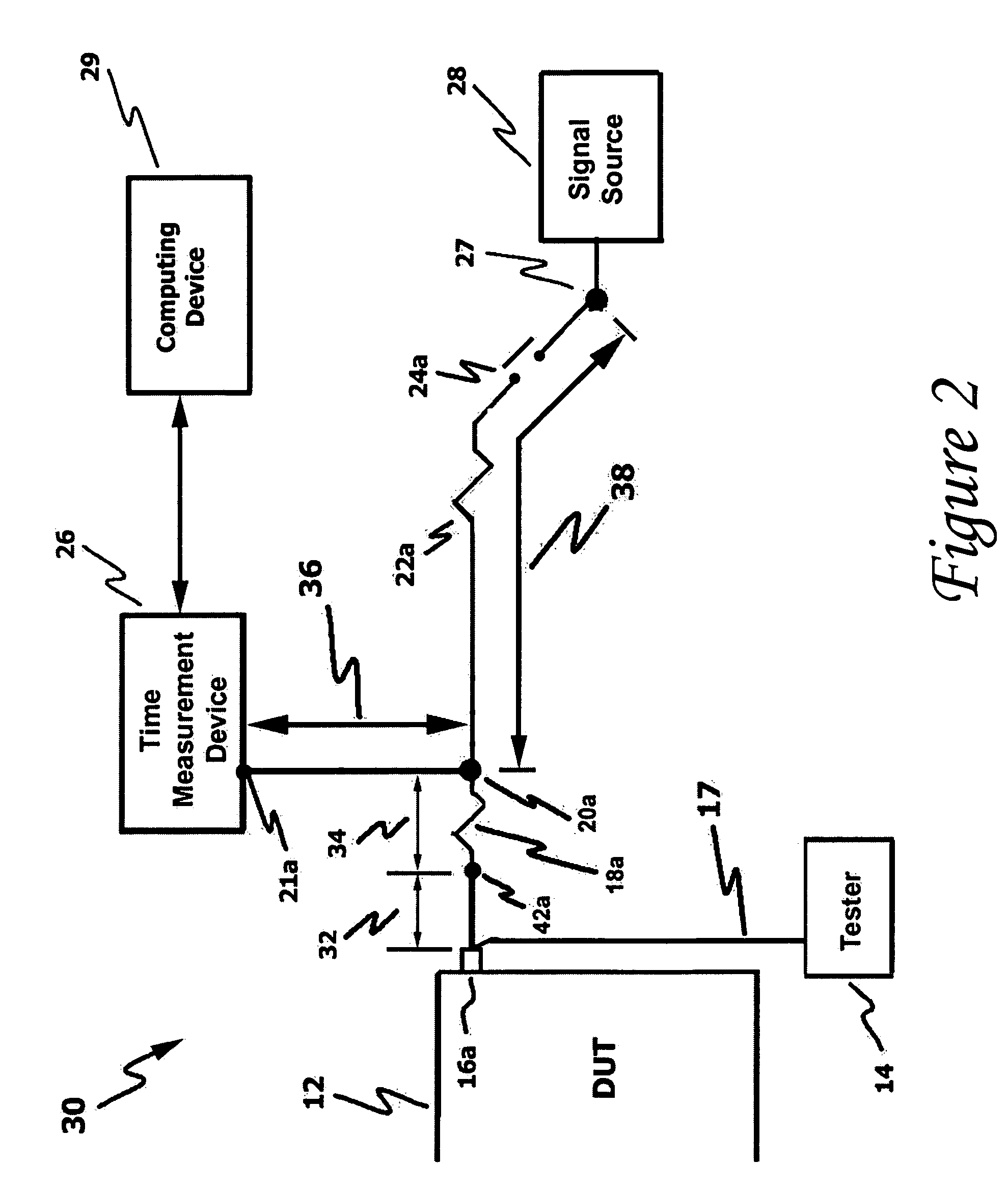 System and method for calibrating signal paths connecting a device under test to a test system