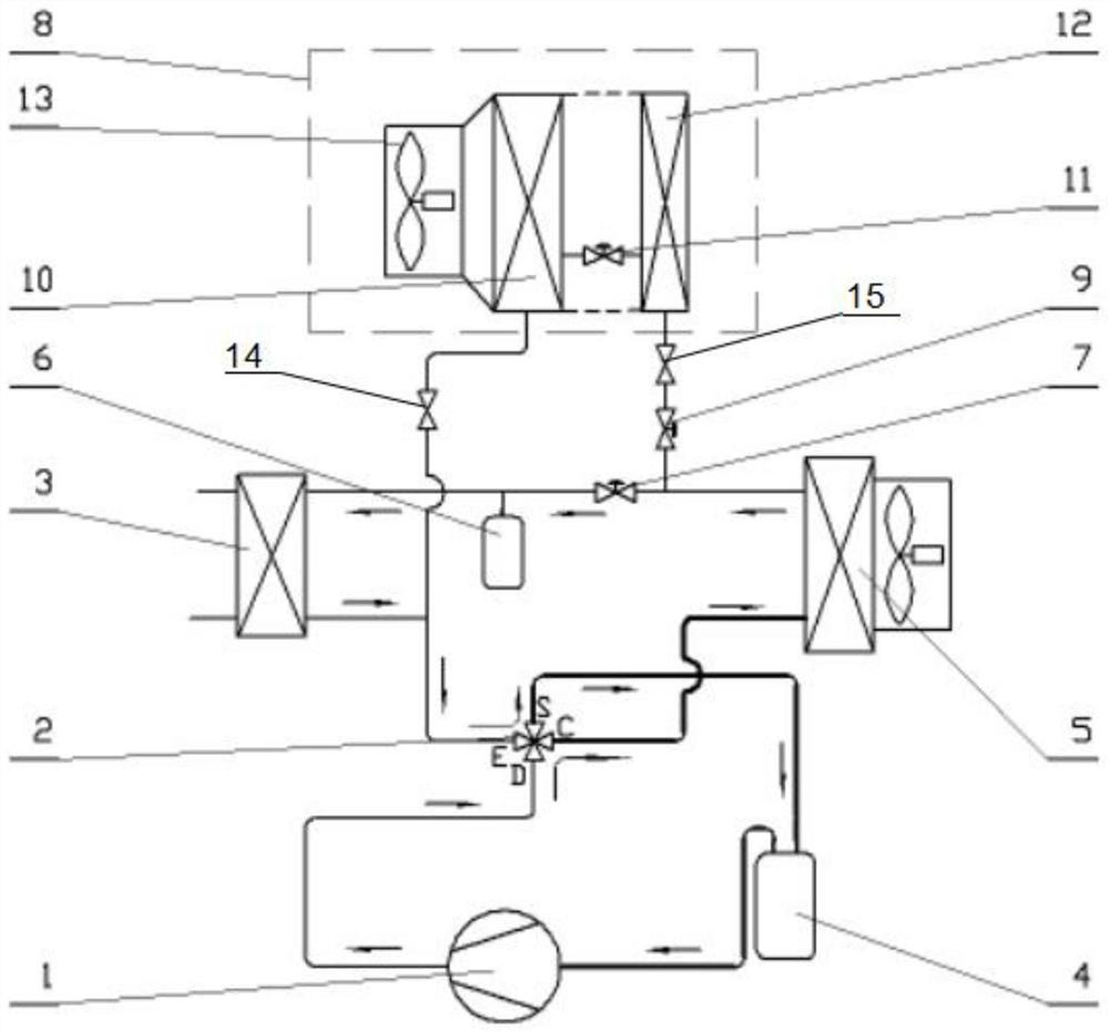 Refrigeration, heating, dehumidification, air refreshing and purification integrated device