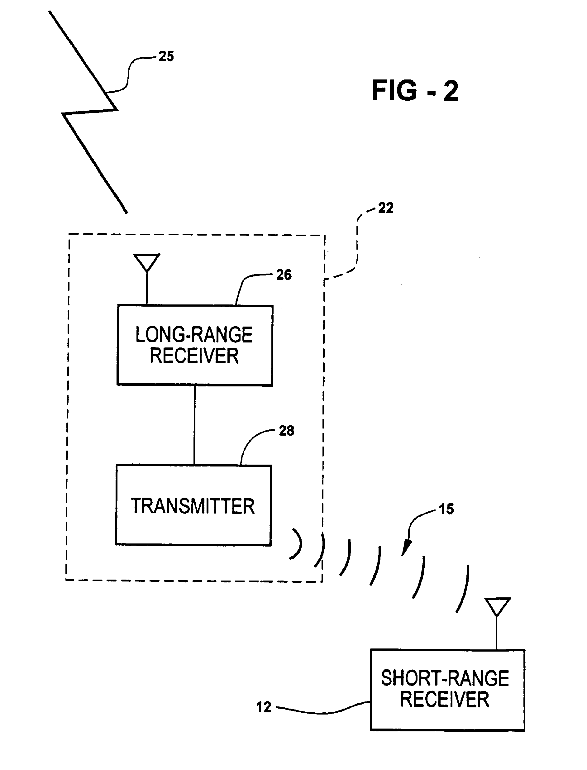 Remote control system for operating selected functions of a vehicle
