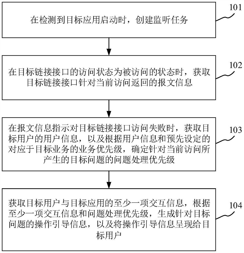 Information processing method and device, server and storage medium