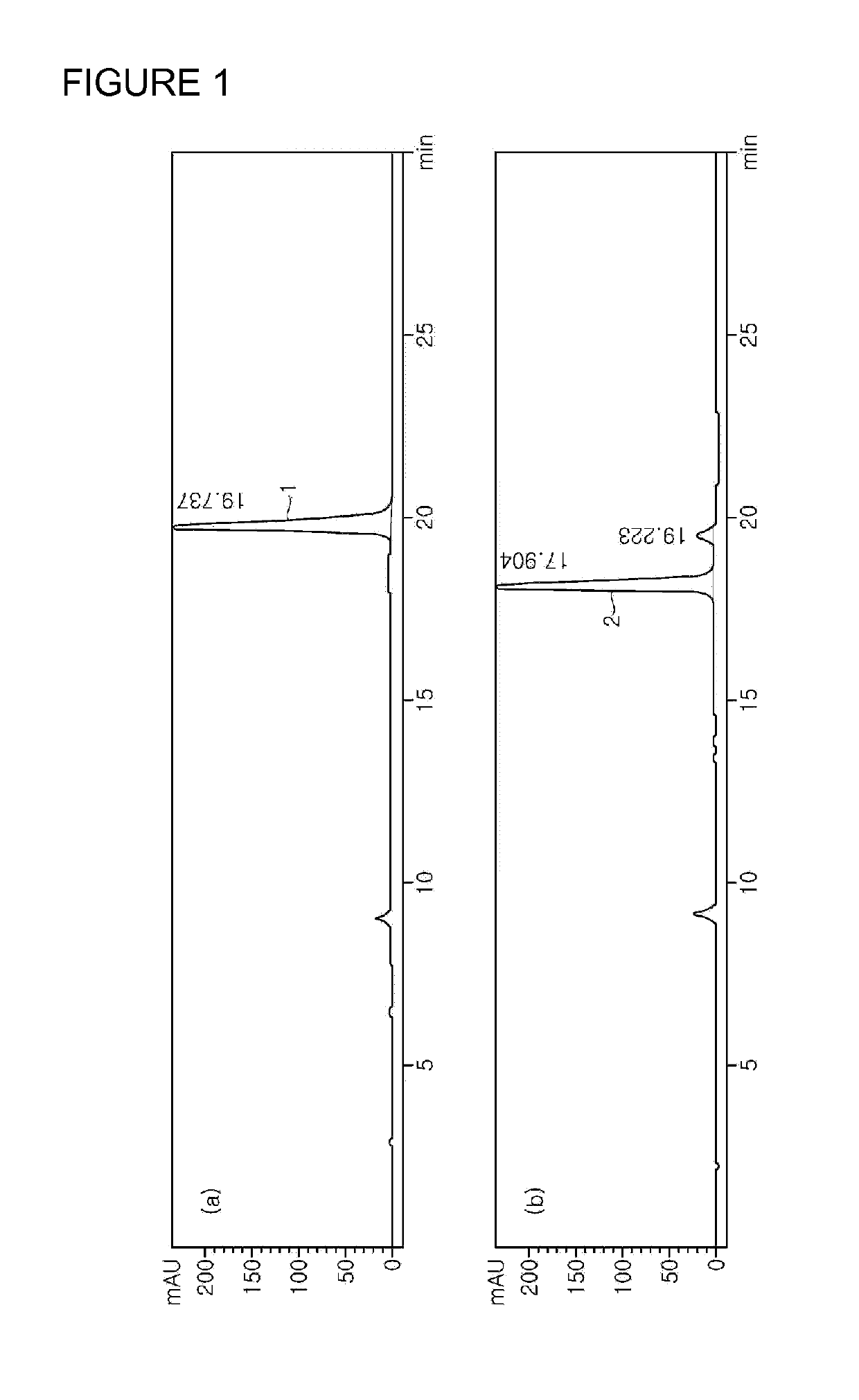 Method for preparing rebaudioside A from stevioside