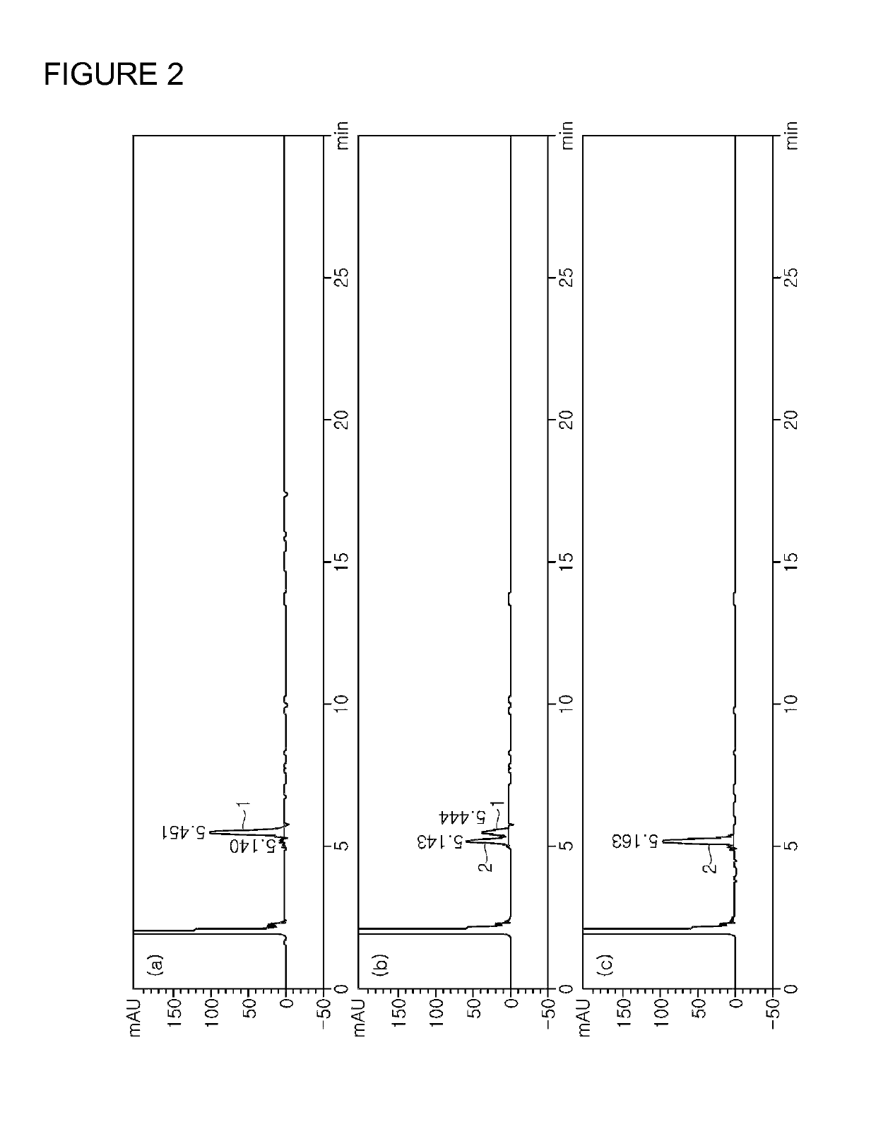 Method for preparing rebaudioside A from stevioside