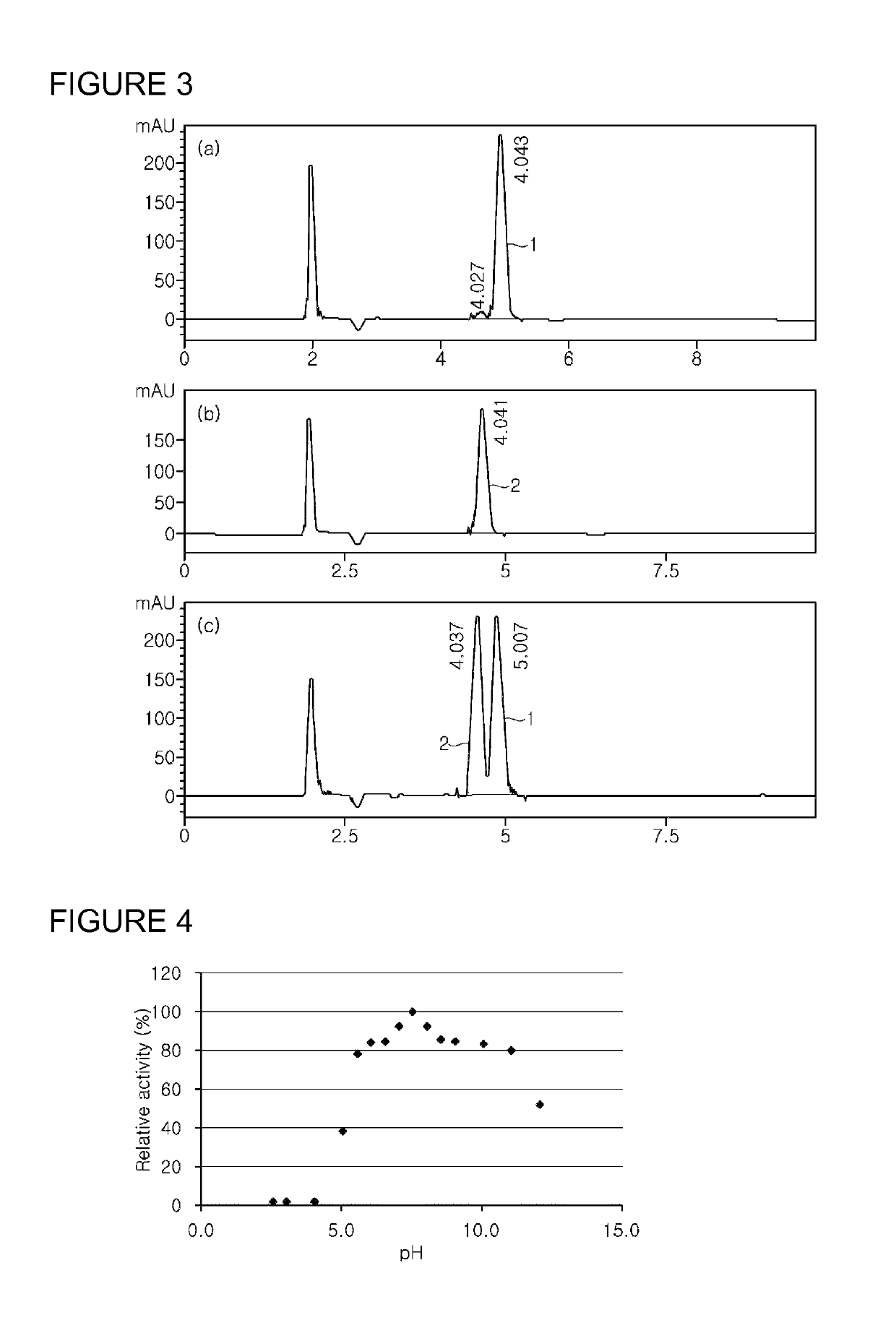 Method for preparing rebaudioside A from stevioside