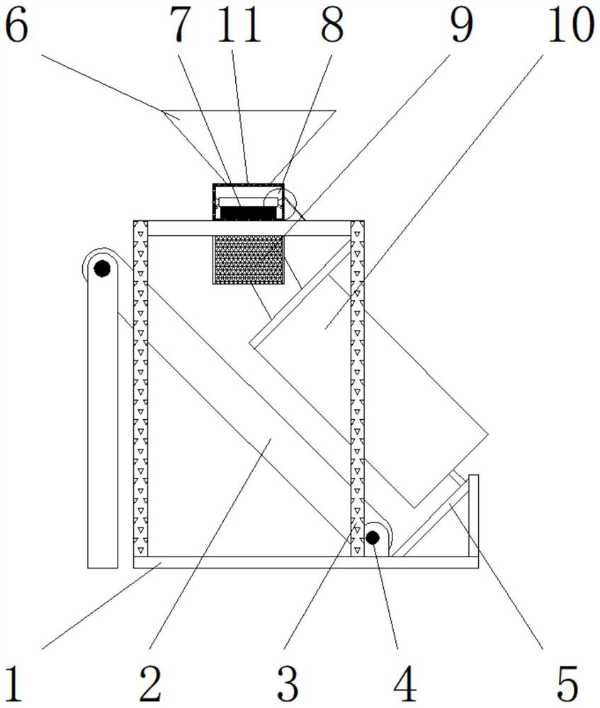 Sand screening machine for constructional engineering