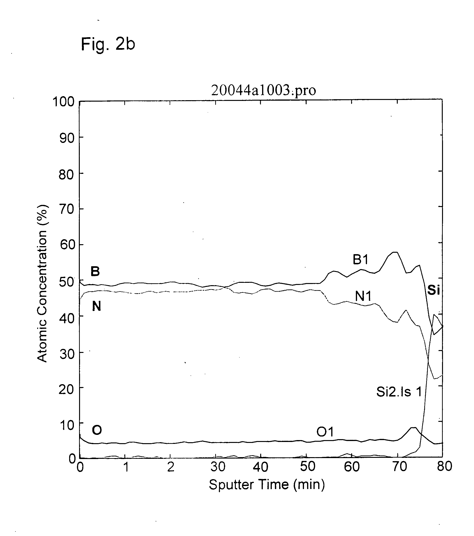 Layered composite including cubic boron nitride