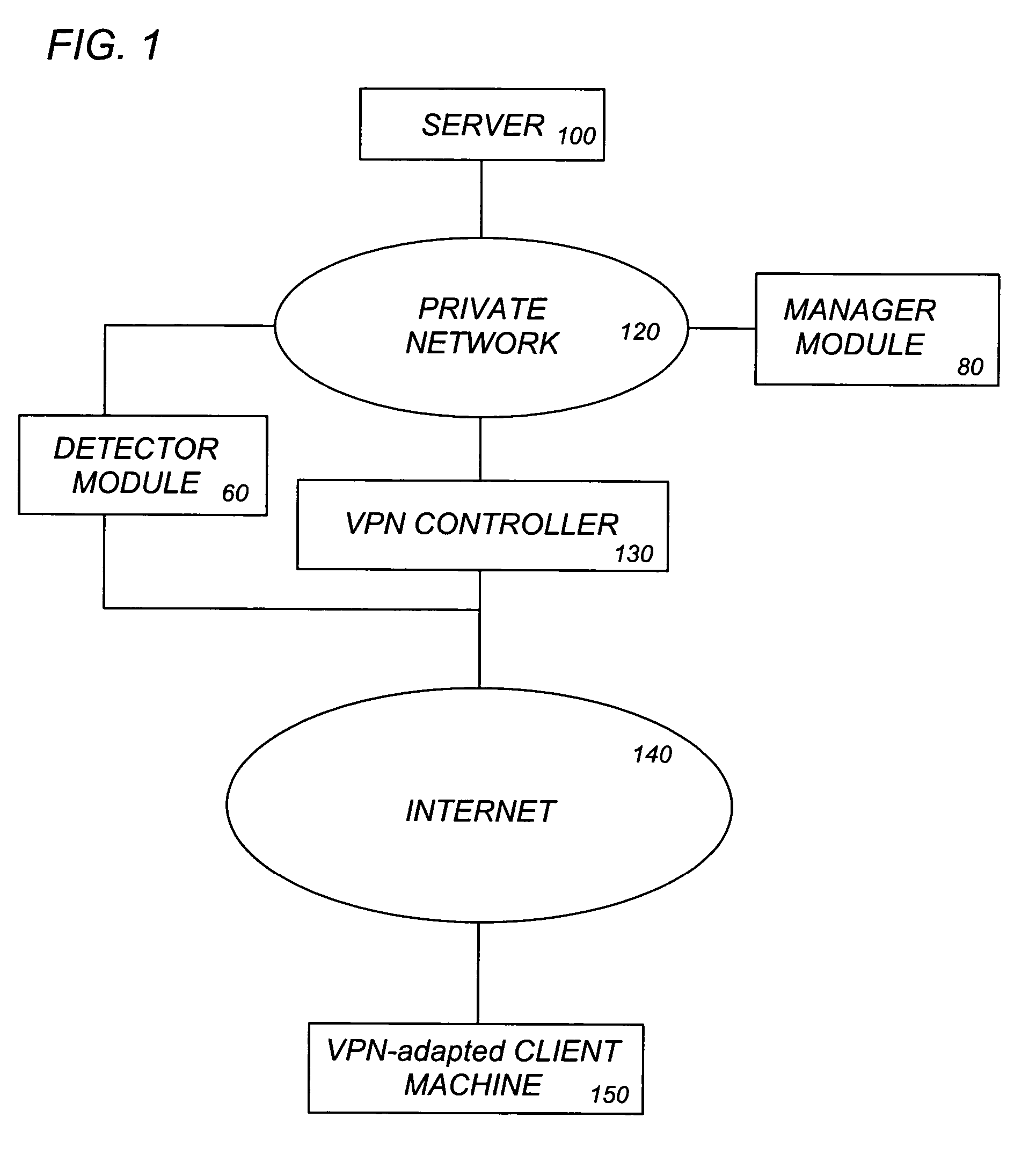 Encryption error monitoring system and method for packet transmission