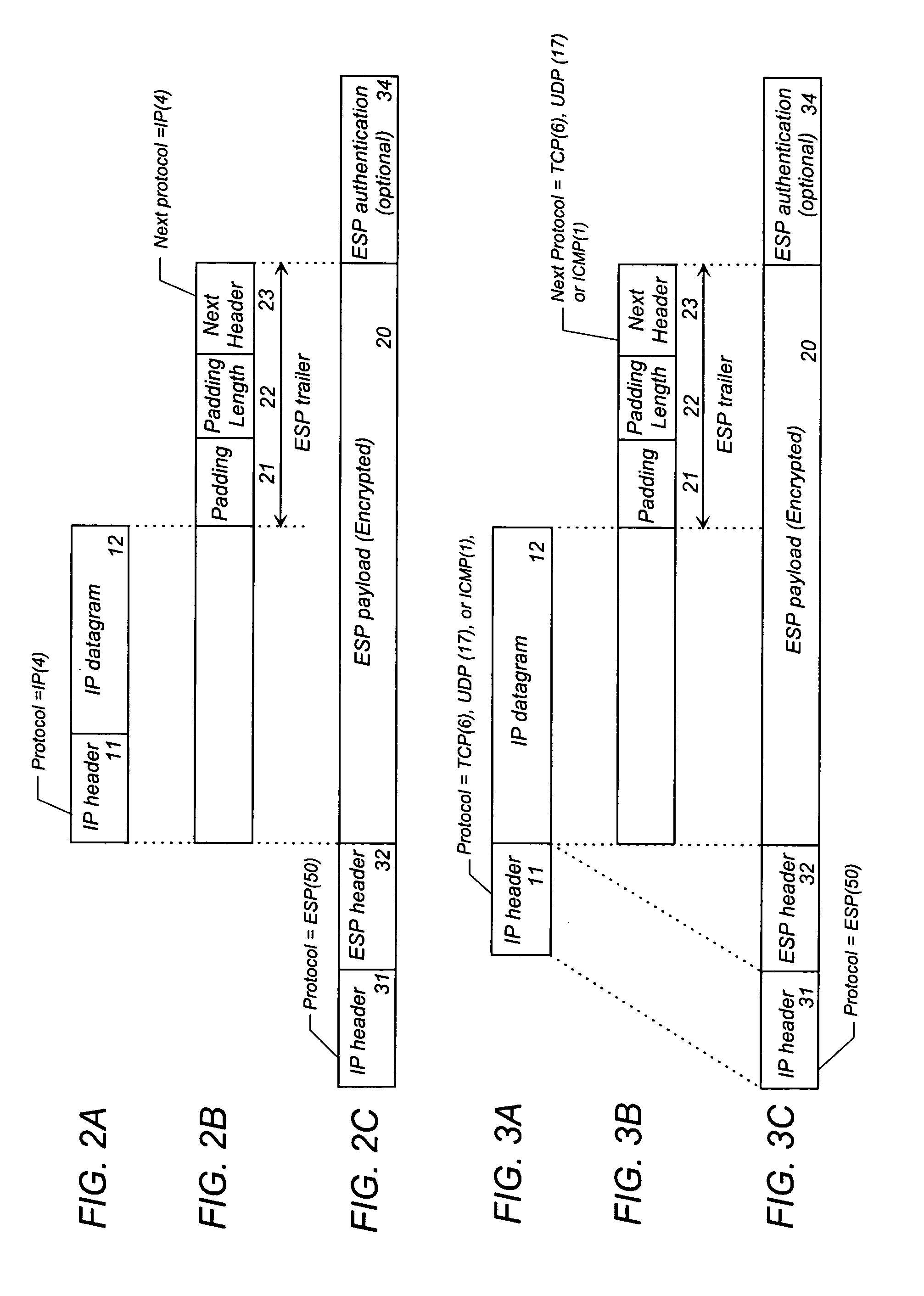 Encryption error monitoring system and method for packet transmission