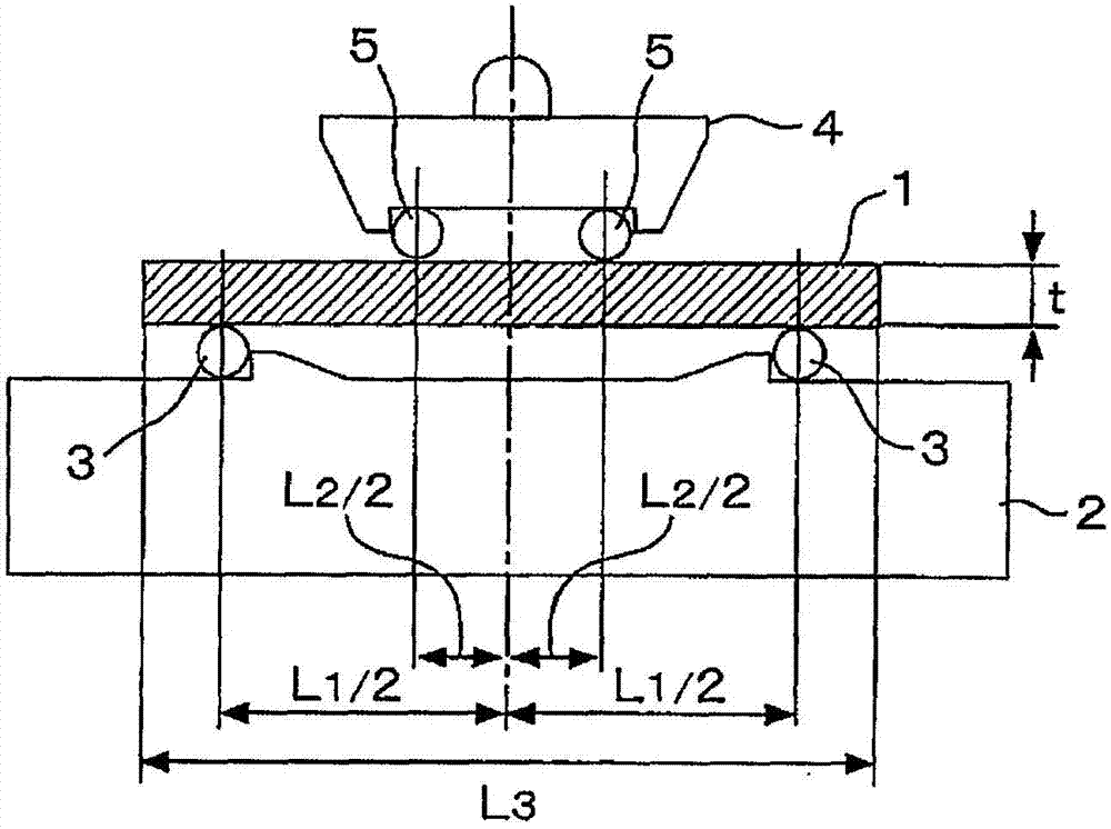 Process for producing cover glass for potable appliance