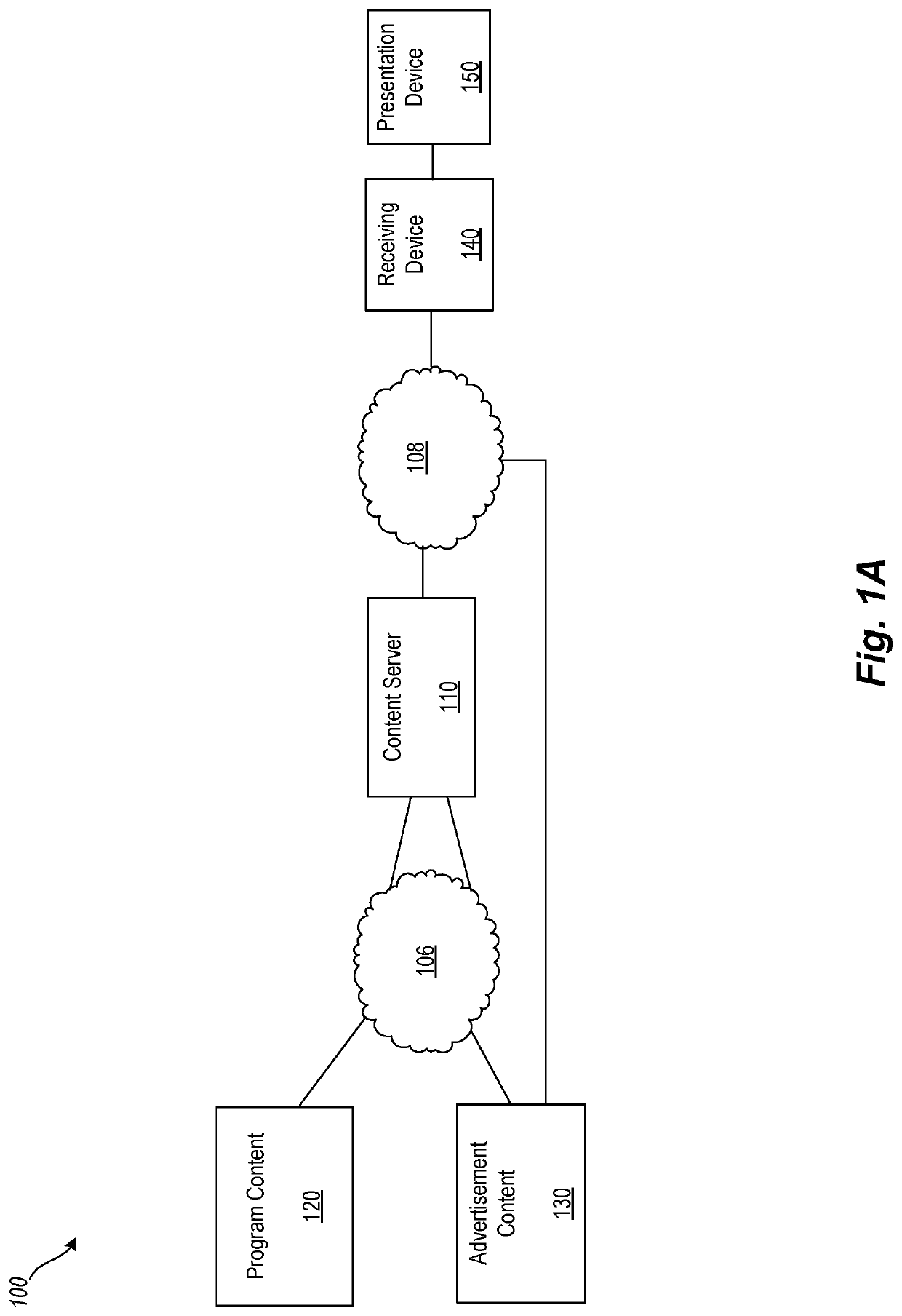 Systems and methods for targeted advertisement insertion into a program content stream