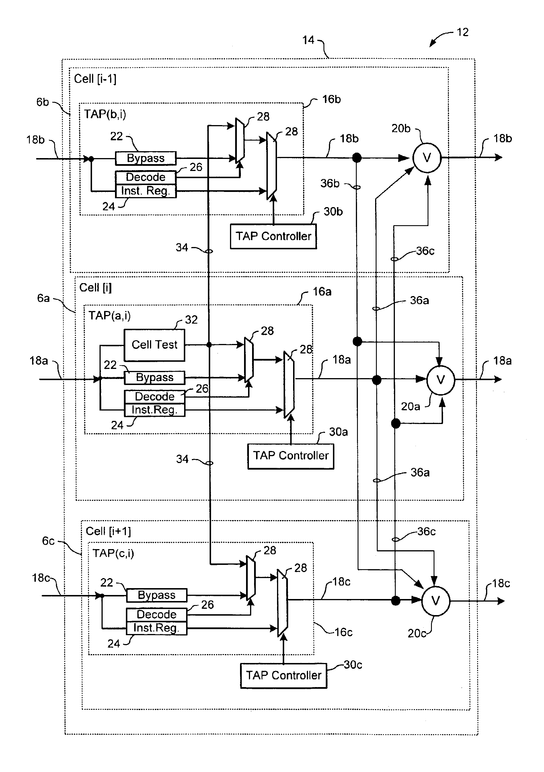 Fault tolerant scan chain for a parallel processing system