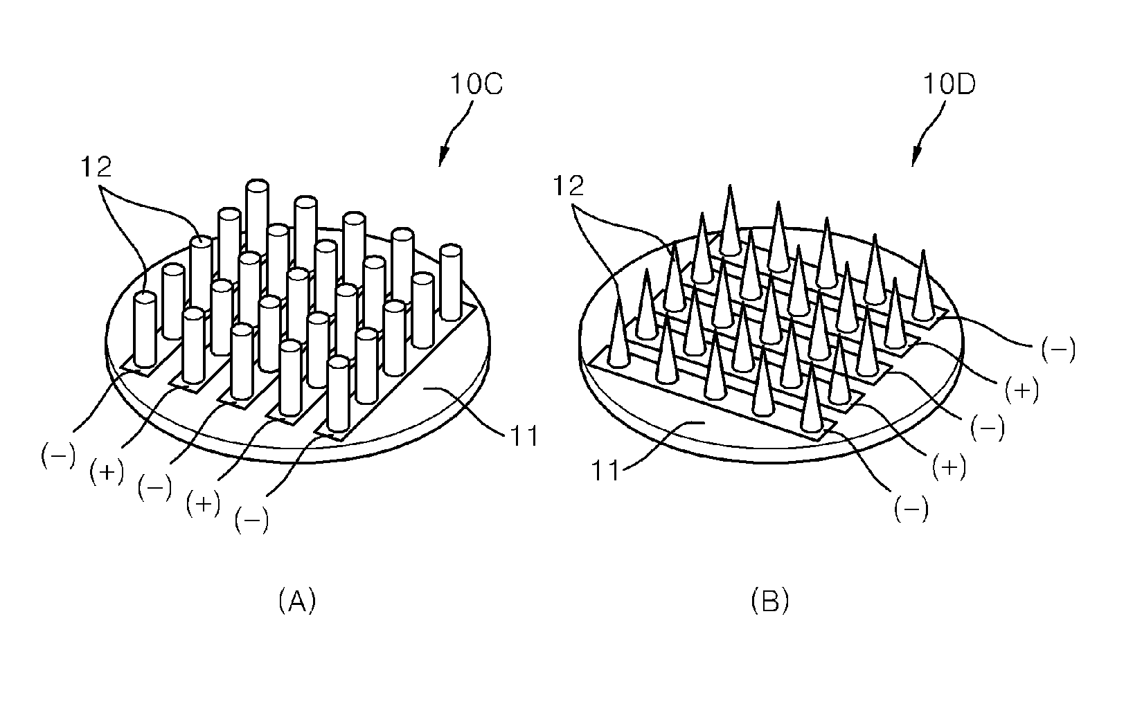 Electro-microneedle integrated body for in-situ cutaneous gene transfer and method of manufacturing same