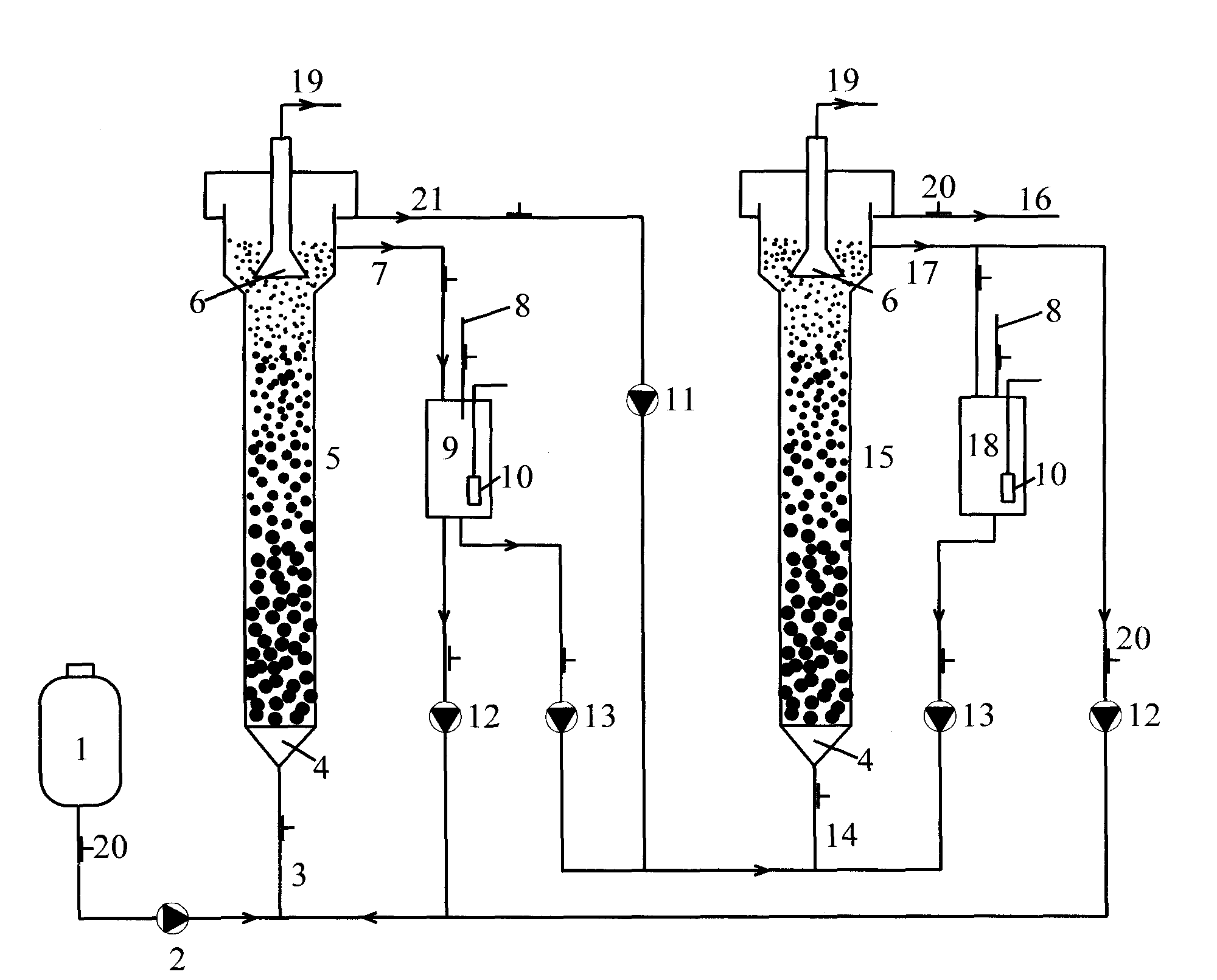 Method and equipment for cross backflow two-stage double-expansion granular sludge treatment of coking wastewater