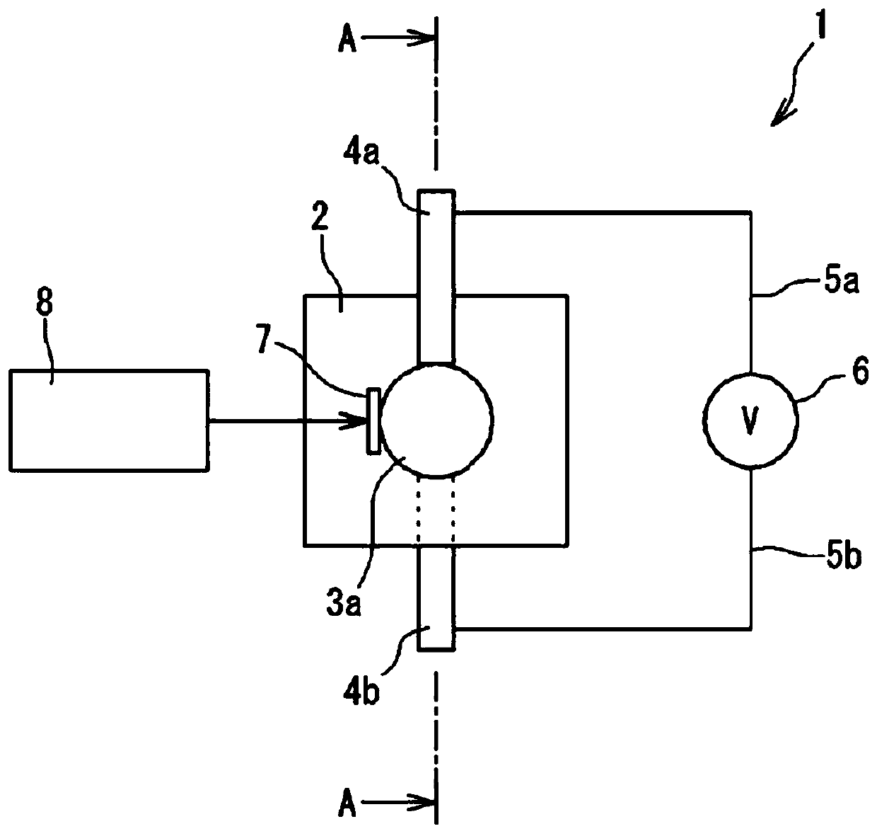 (METH)acrylic resin and method for controlling strain thereof