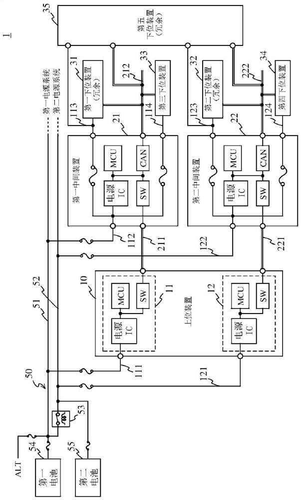 Network system