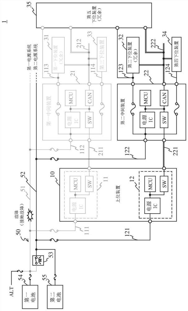 Network system