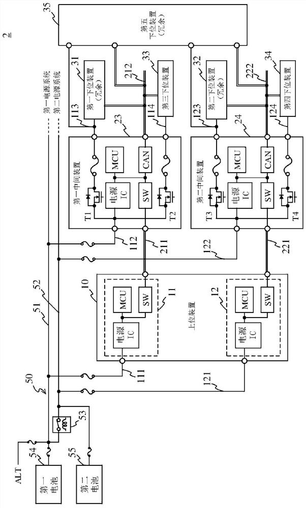 Network system