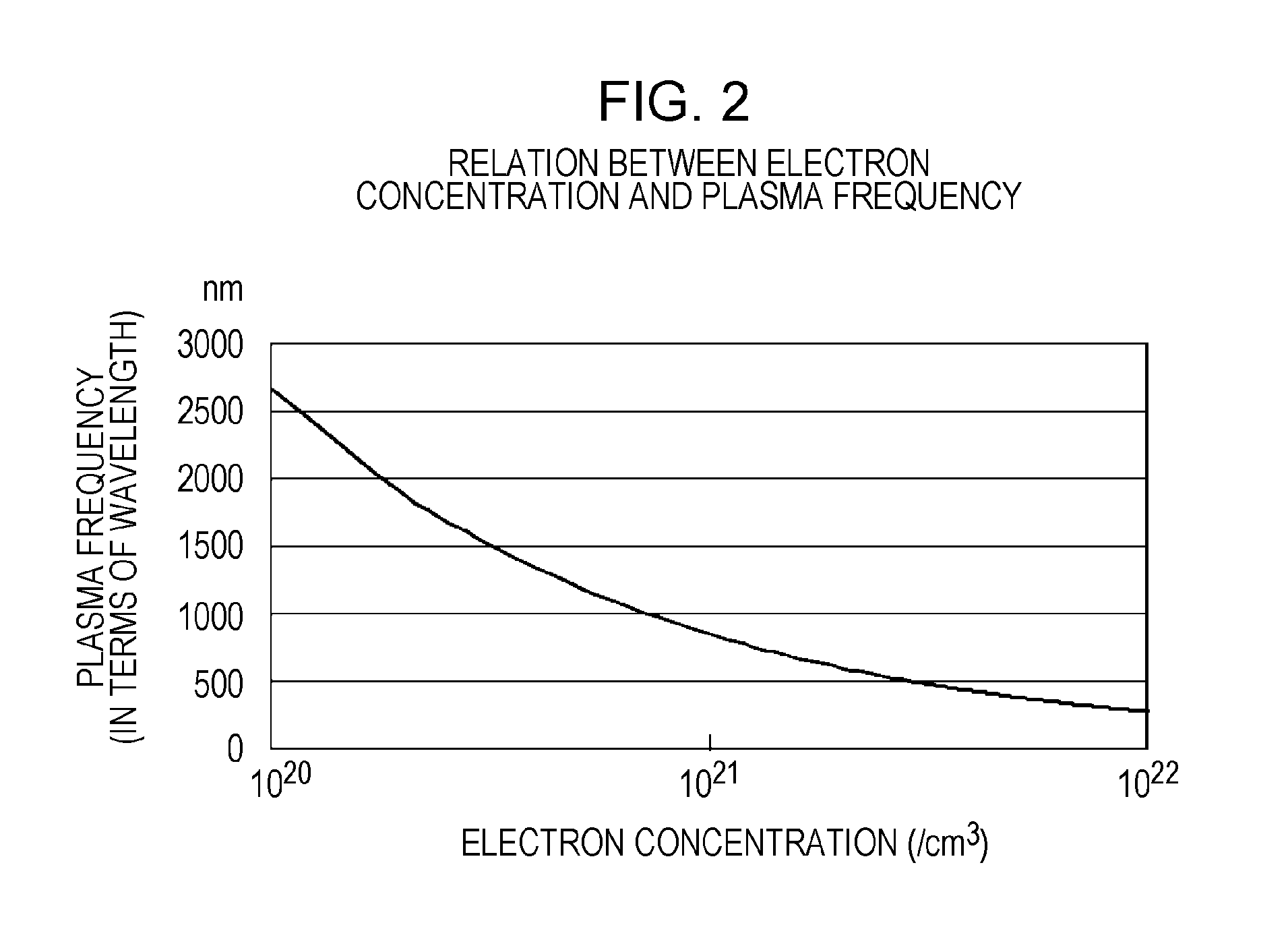 Semiconductor light-emitting device and method for manufacturing the same