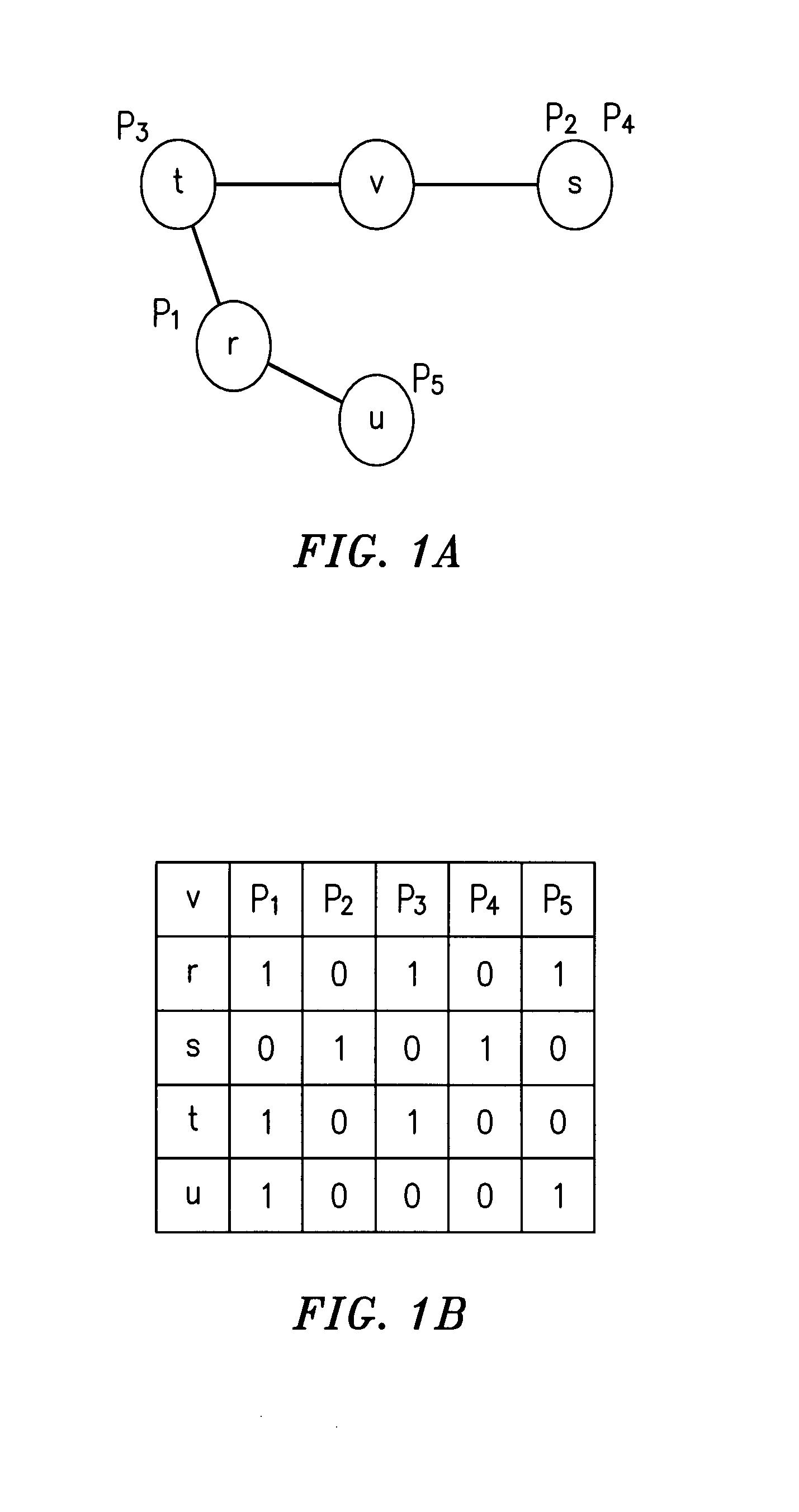 Apparatus and method for practical and efficient broadcast in mobile ad hoc networks