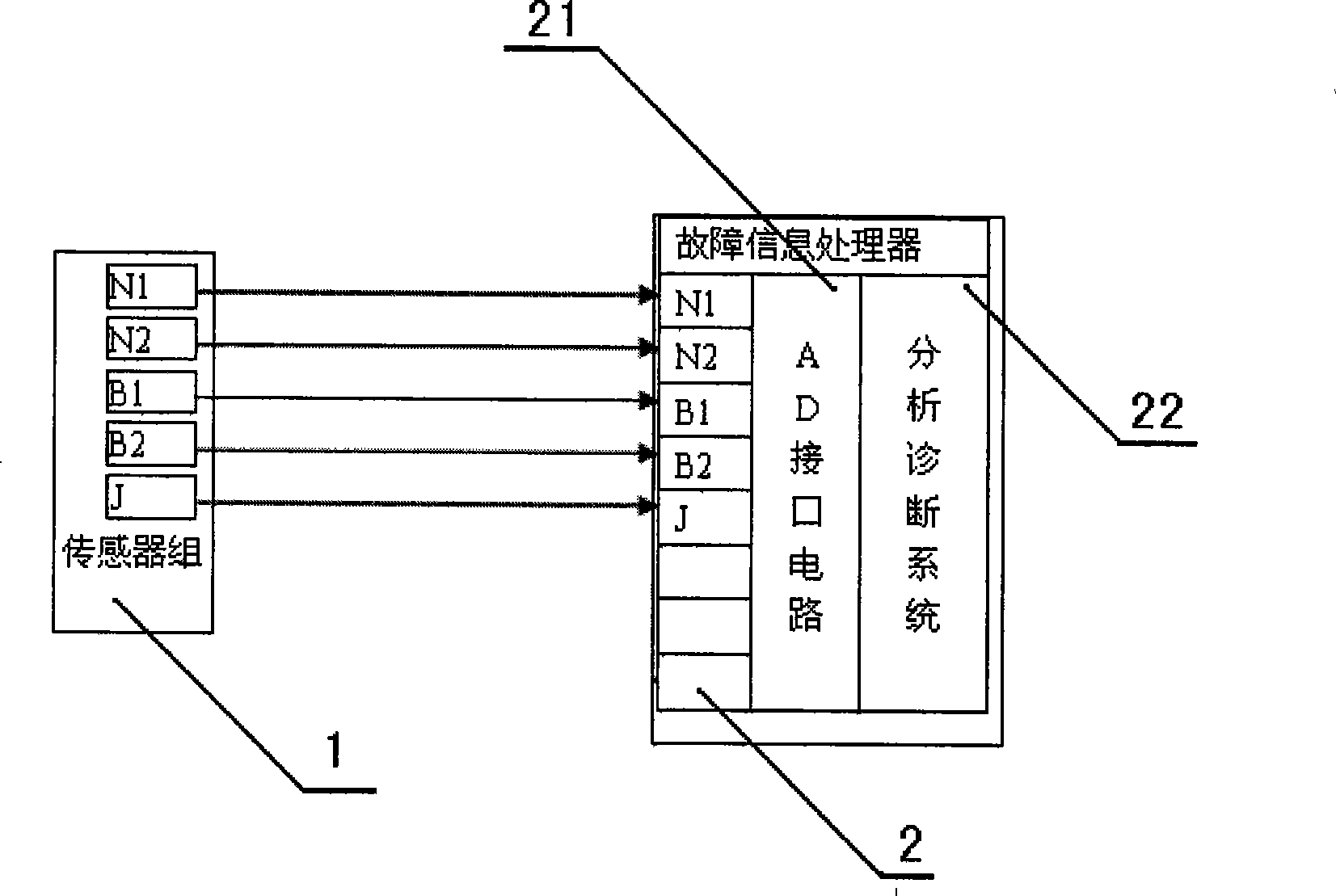 Device for monitoring running state of wind generator tower