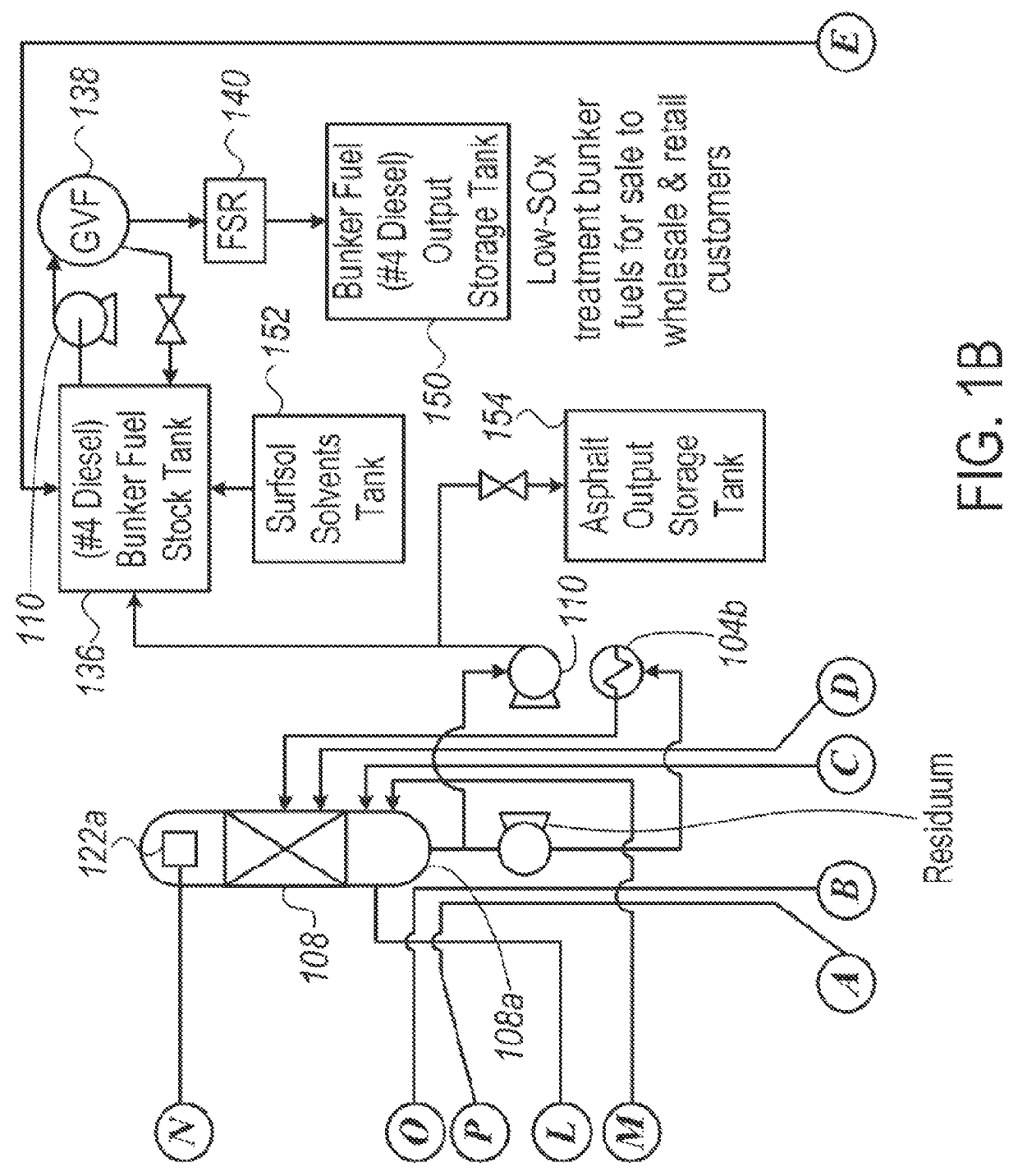 System, method and apparatuses for reduced-emission micro oil refinery