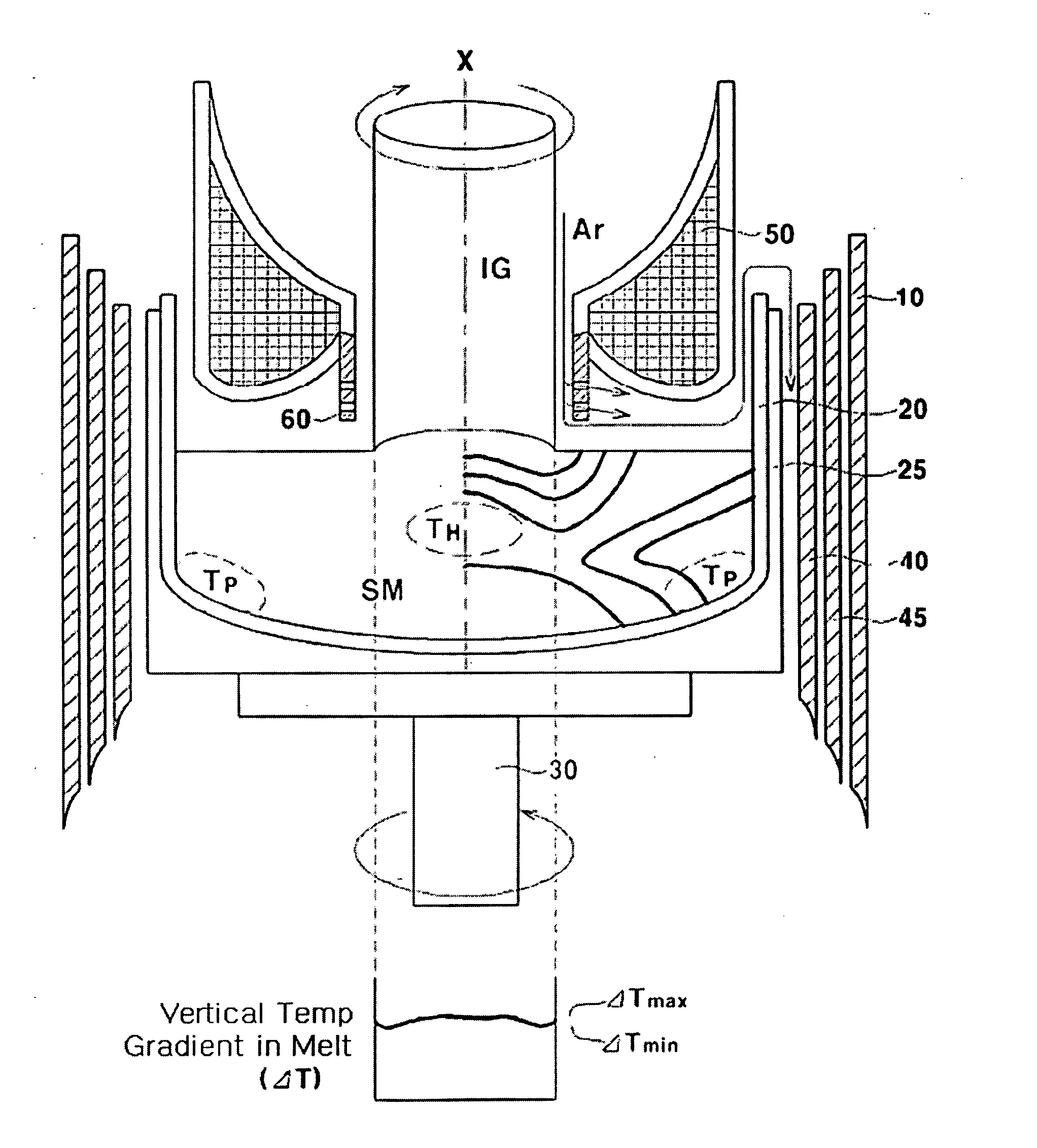 Method and apparatus of growing silicon single crystal and silicon wafer fabricated thereby