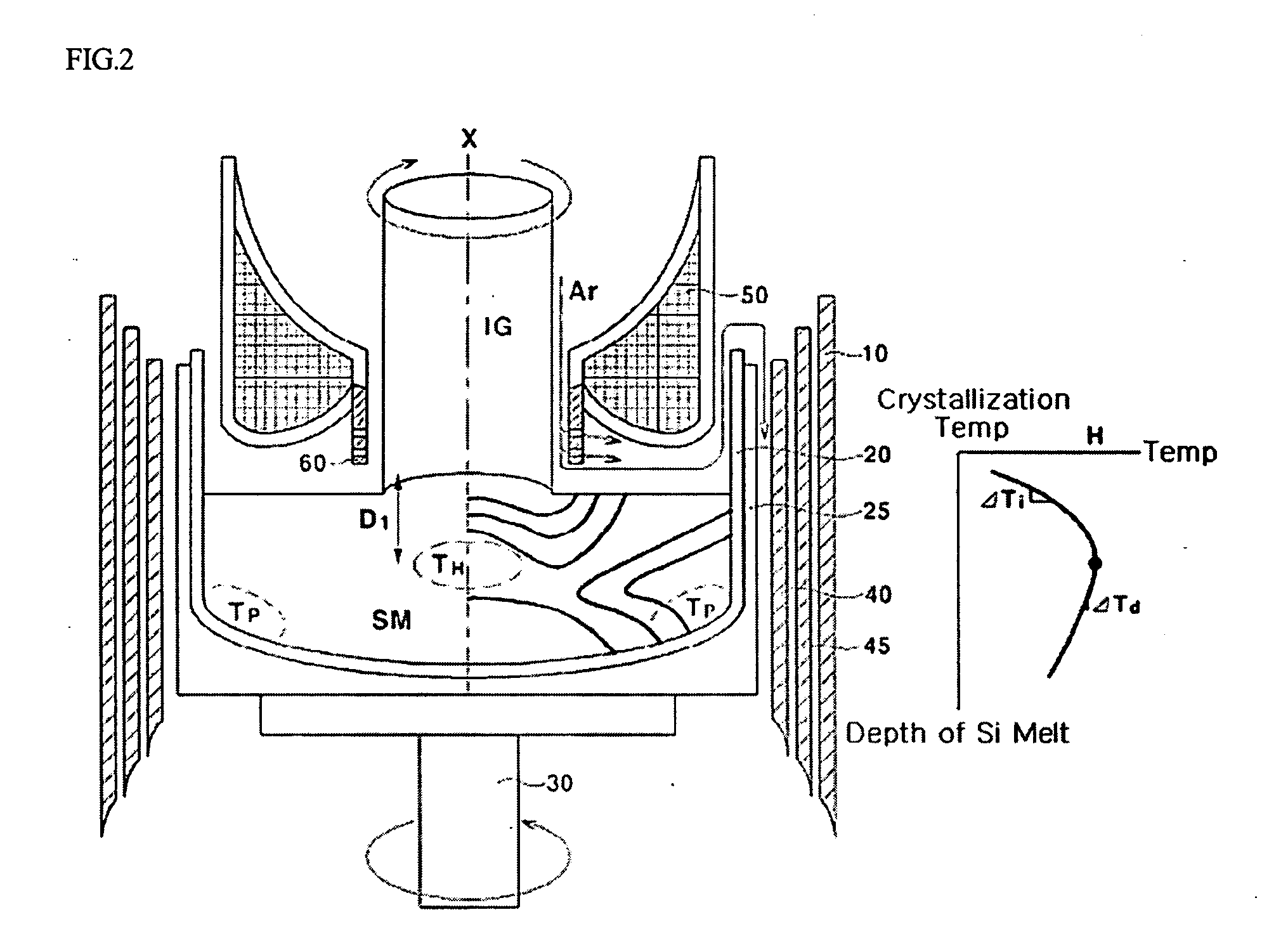 Method and apparatus of growing silicon single crystal and silicon wafer fabricated thereby