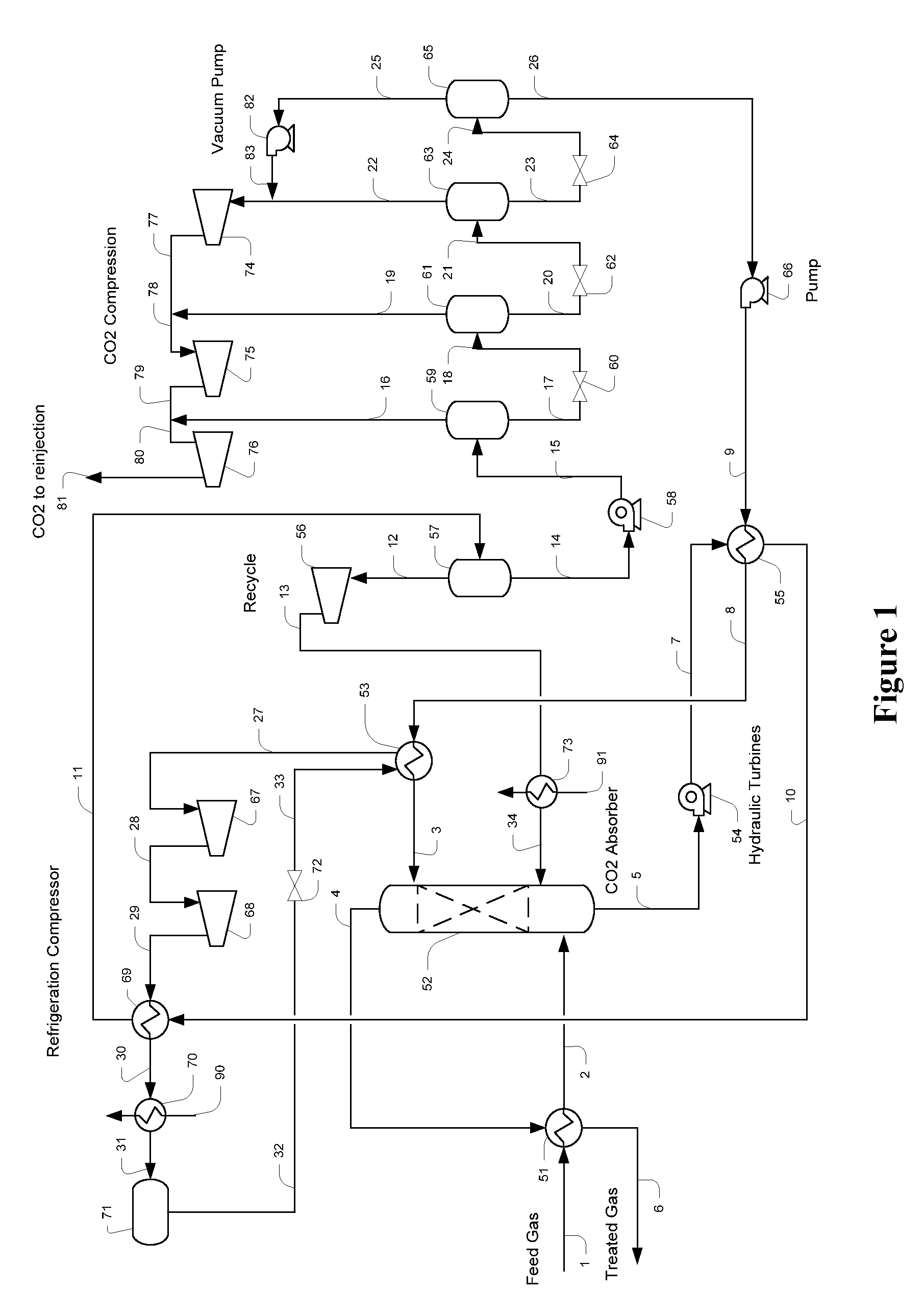 Configurations And Methods Of High Pressure Acid Gas Removal