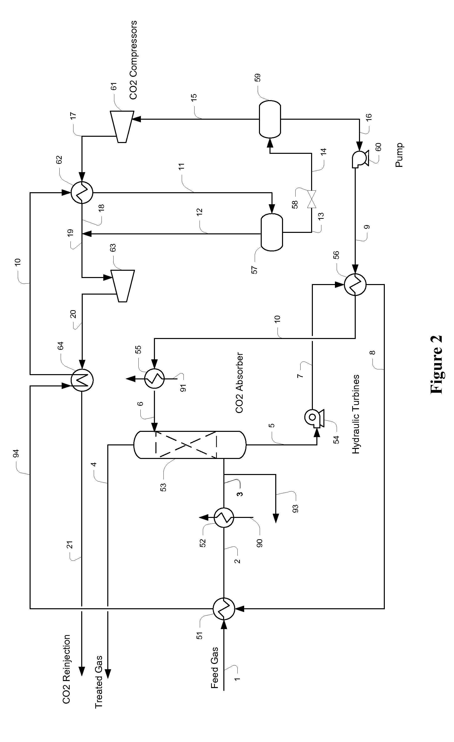 Configurations And Methods Of High Pressure Acid Gas Removal