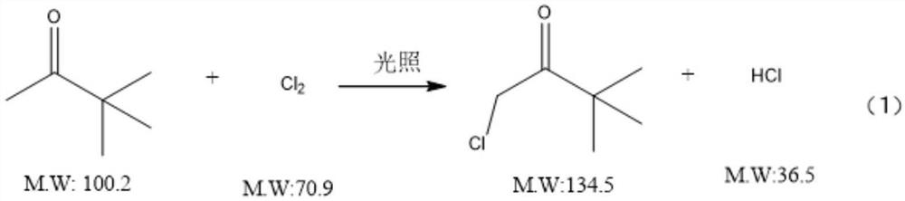 Method for preparing high-purity chloropinacolone through photocatalysis