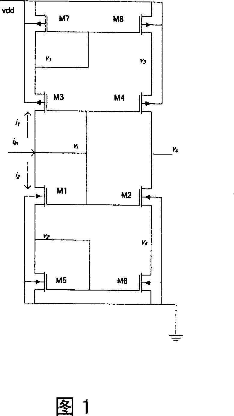 Complementary metal oxide semiconductor cascade high-gain current-to-voltage converter