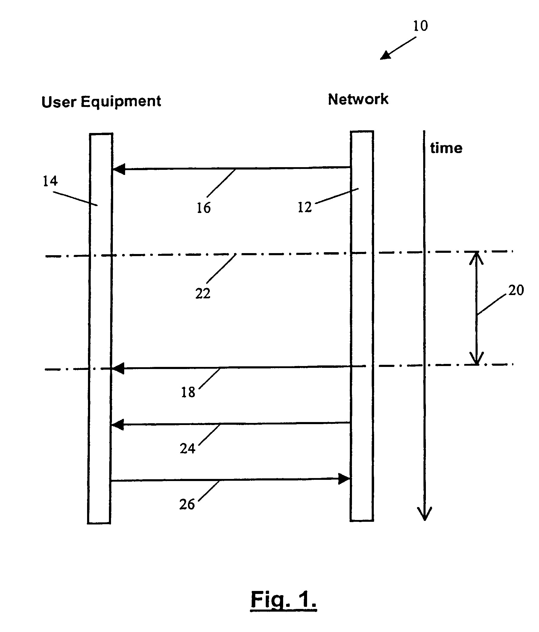 Device and method for saving power during monitoring of a broadcast channel using broadcast scheduling information