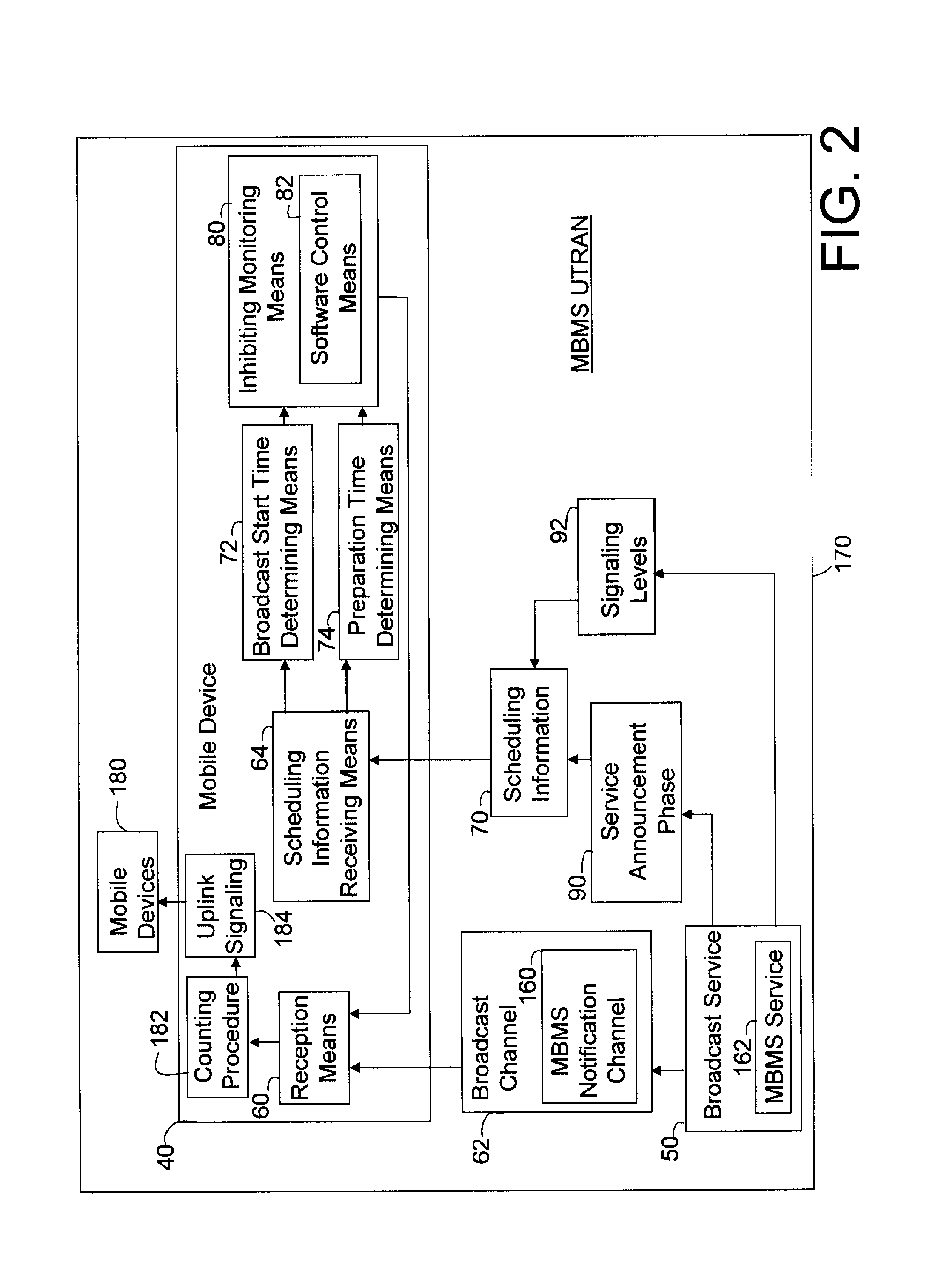 Device and method for saving power during monitoring of a broadcast channel using broadcast scheduling information