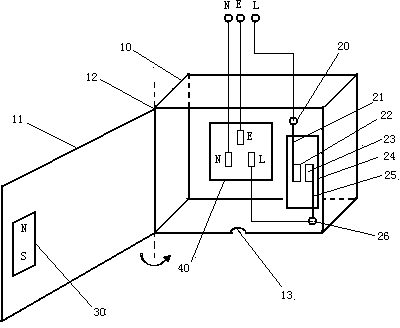 Anti-explosion electricity taking box