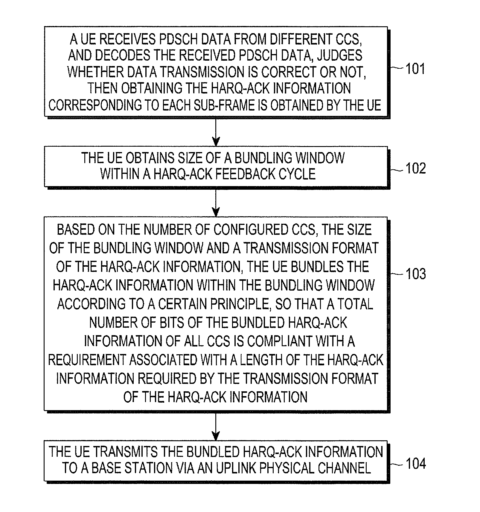 System and method for transmitting harq-ack information