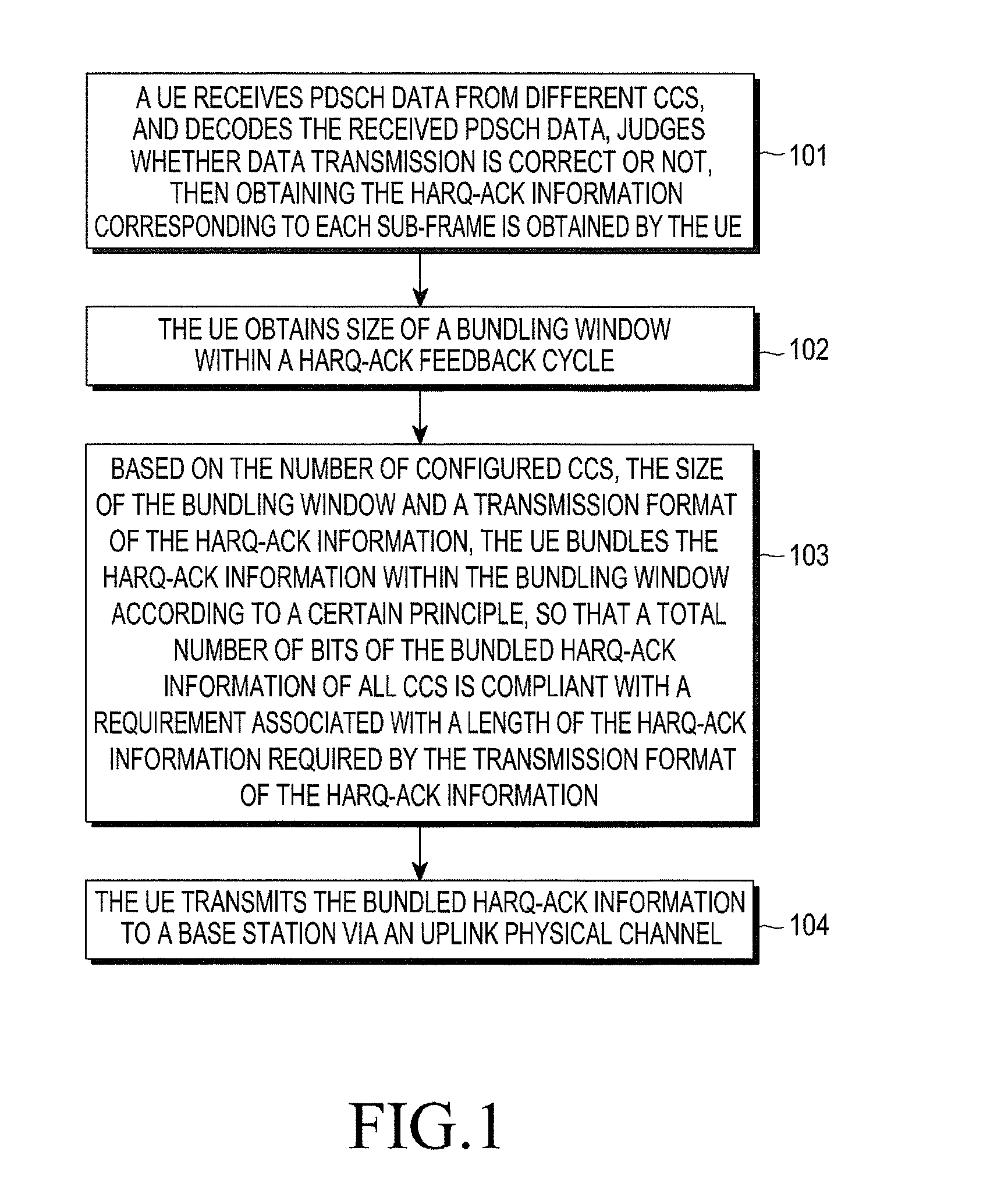 System and method for transmitting harq-ack information