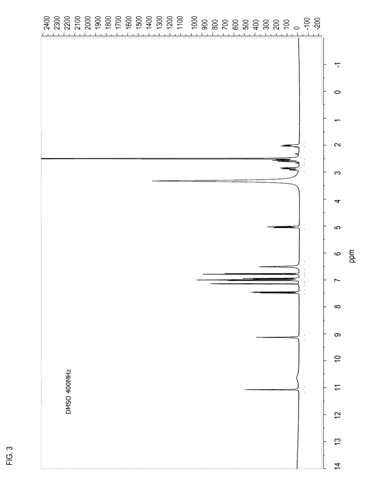 Crystal forms of immunomodulatory drug pomalidomide and co-crystal with gentisic acid