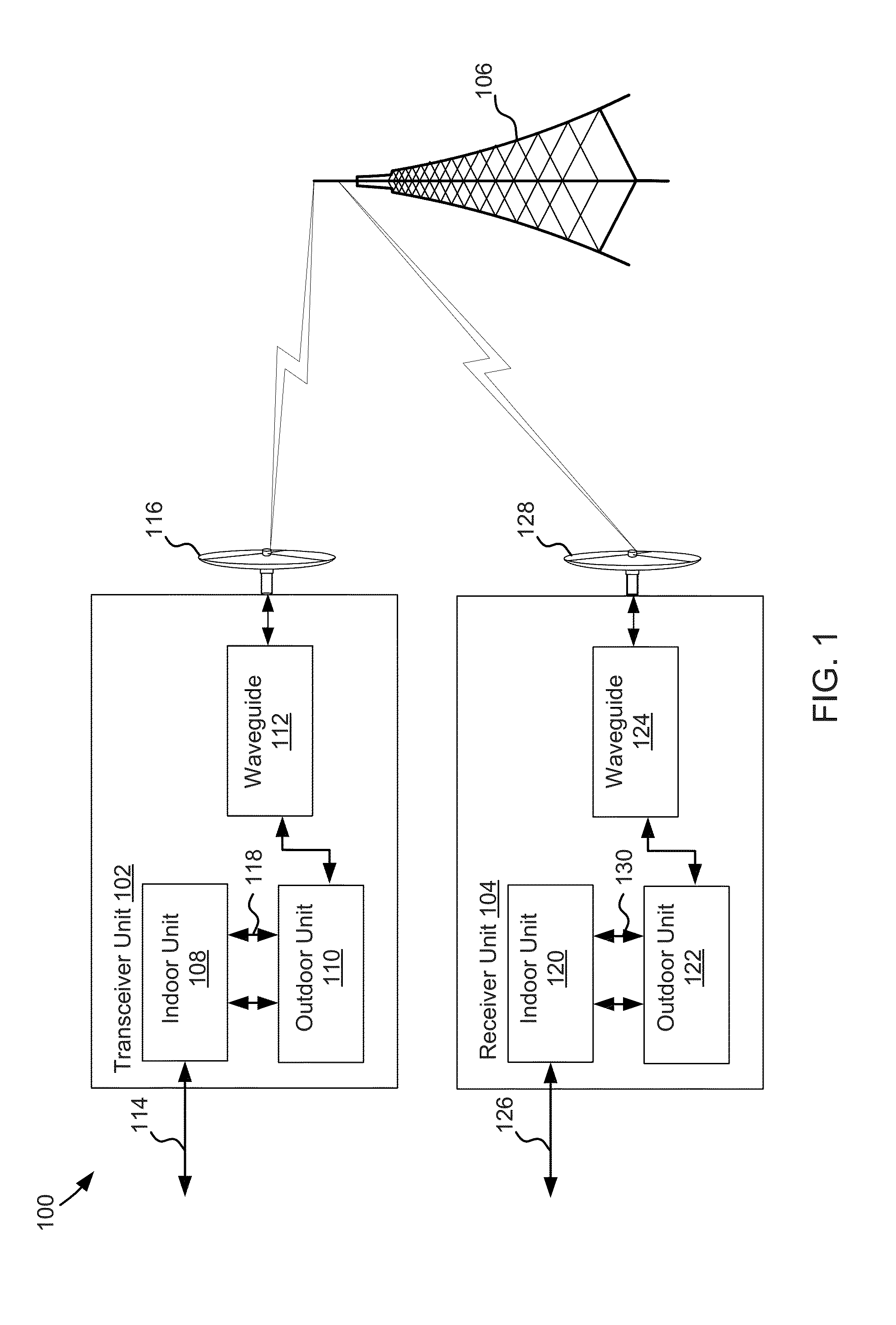 Systems and methods for adaptive averaging in frequency domain equalization systems
